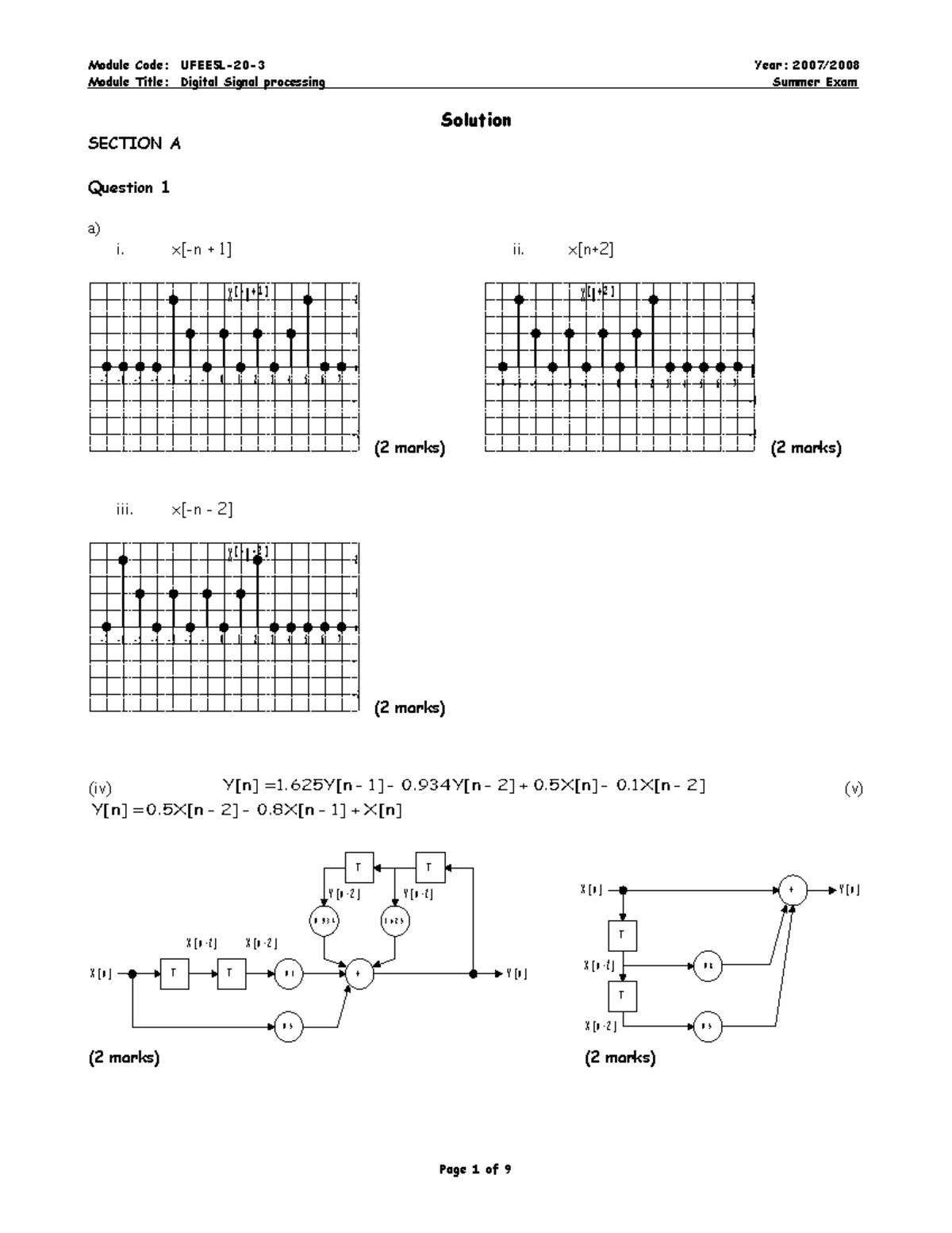 Exam May 2008, answers - Module Title: Digital Signal processing Summer ...