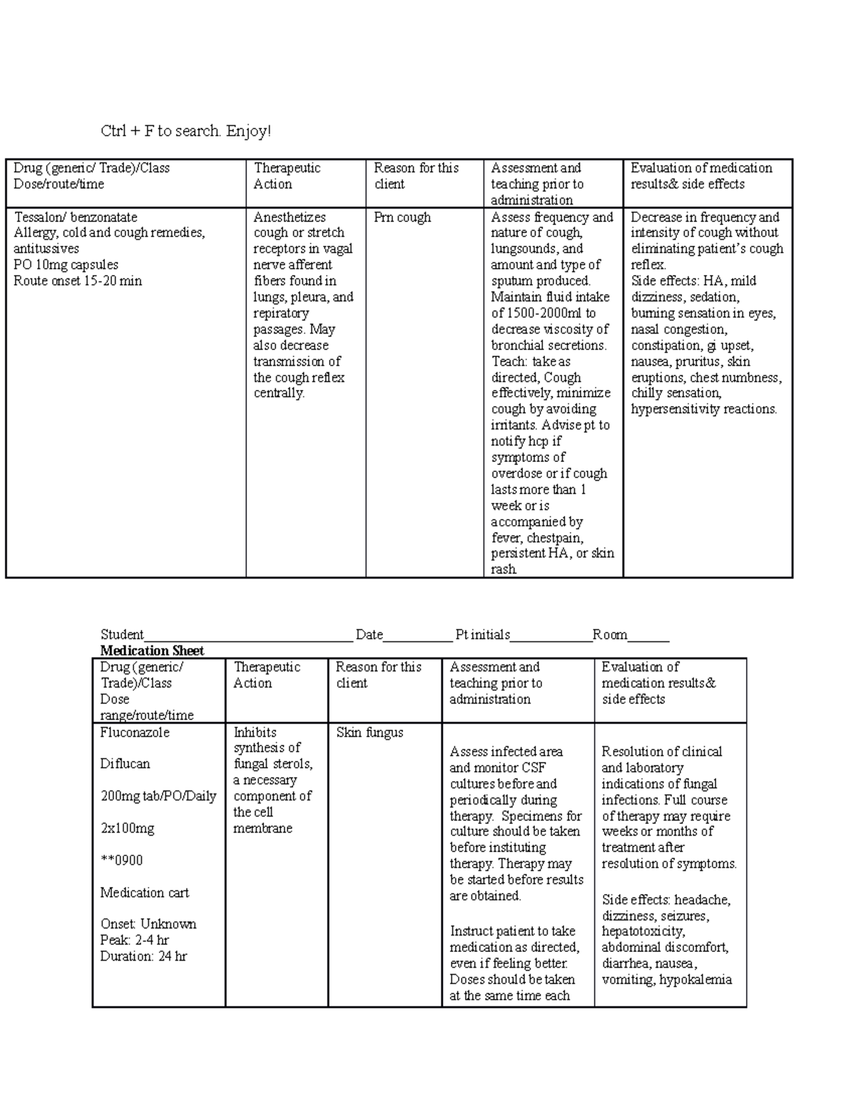 drugs-master-list-list-of-drug-names-and-side-effects-ctrl-f-to