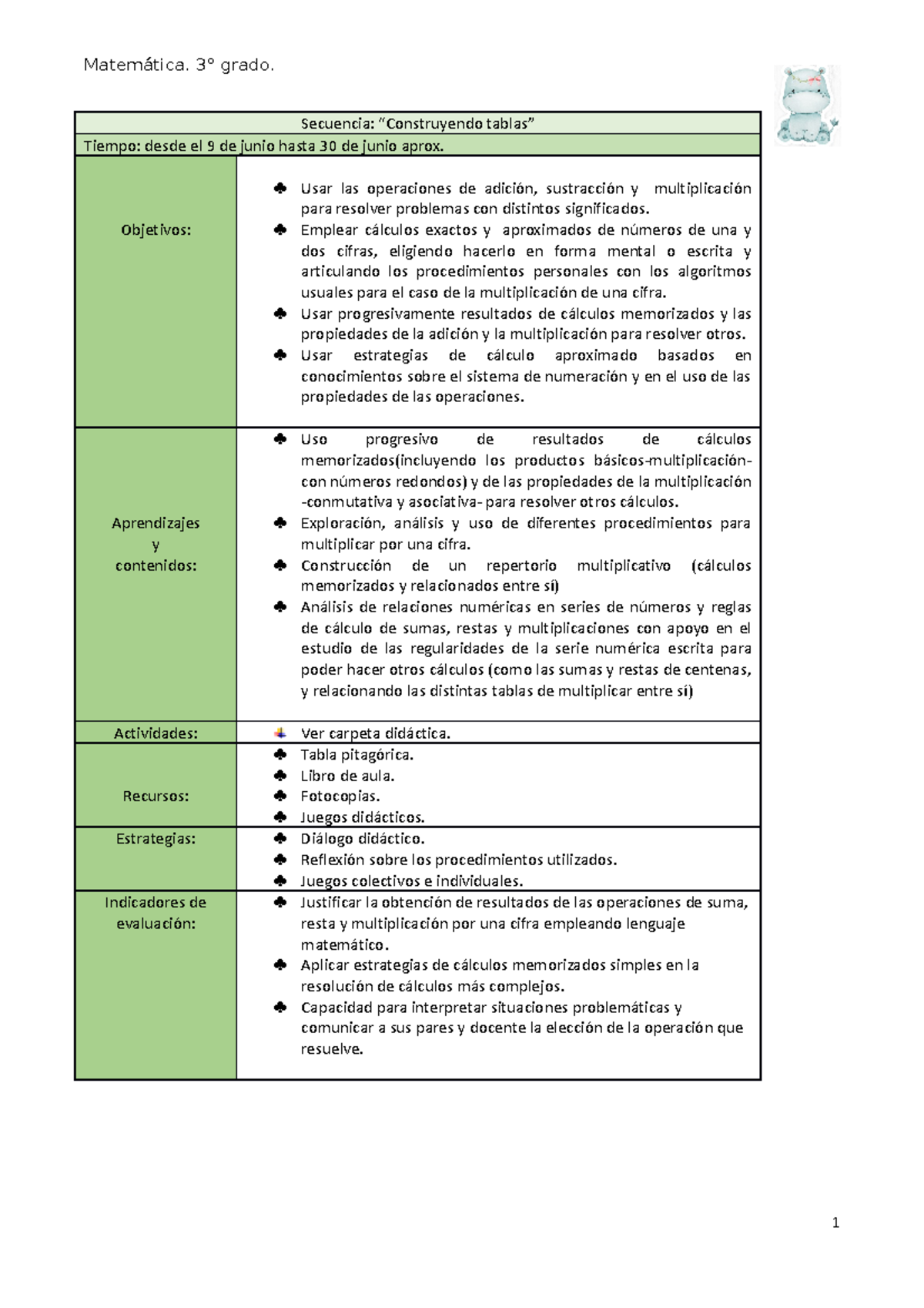 Sec Mat 3. Tablas - SECUENCIAS DONDE SE TRABAJA CON EL SOPORTE DE LA ...