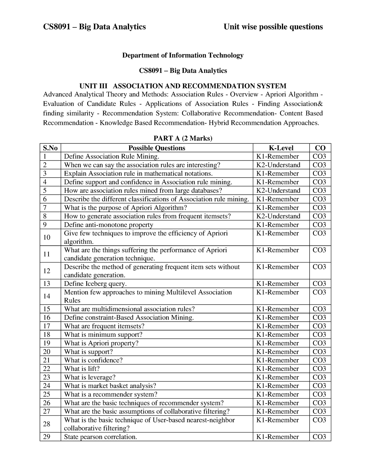 Unit 3 Bda Question Bank 2 - Department Of Information Technology ...