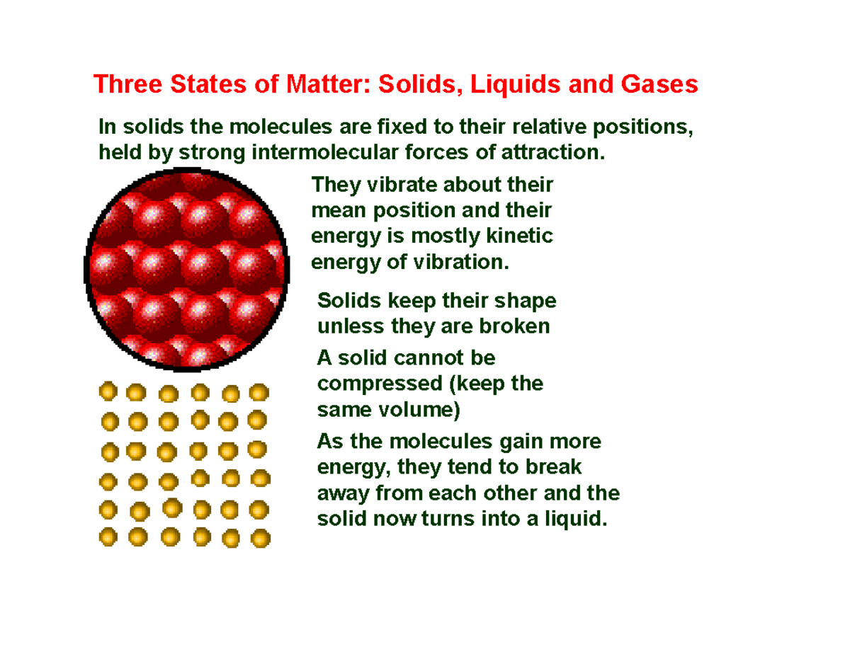 2-2a-measuring-heat-and-temperature-three-states-of-matter-solids