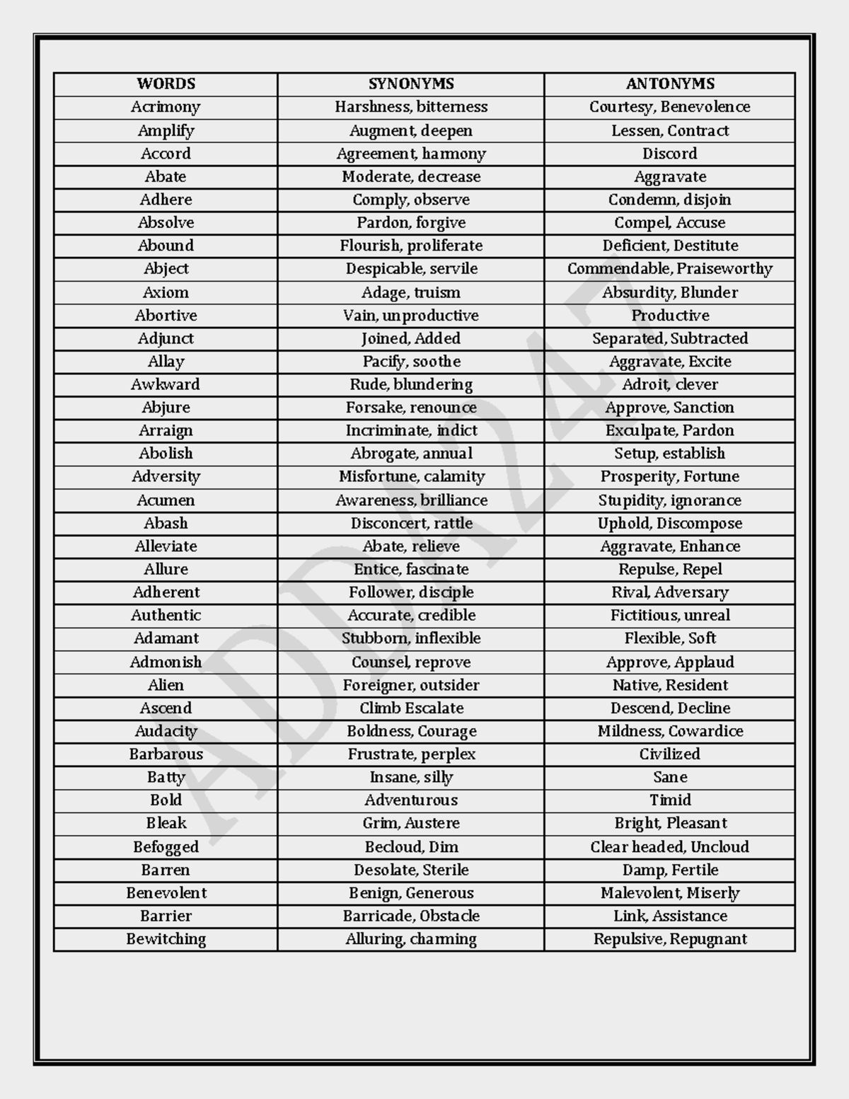 Synonyms and Antonyms WORDS SYNONYMS ANTONYMS Acrimony Harshness Synonyms and Antonyms WORDS SYNONYMS ANTONYMS Acrimony Harshness