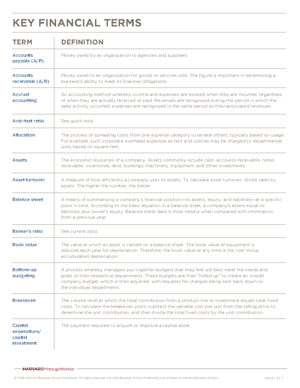 Key financial terms - Términos Financieros en el mundo diario ...