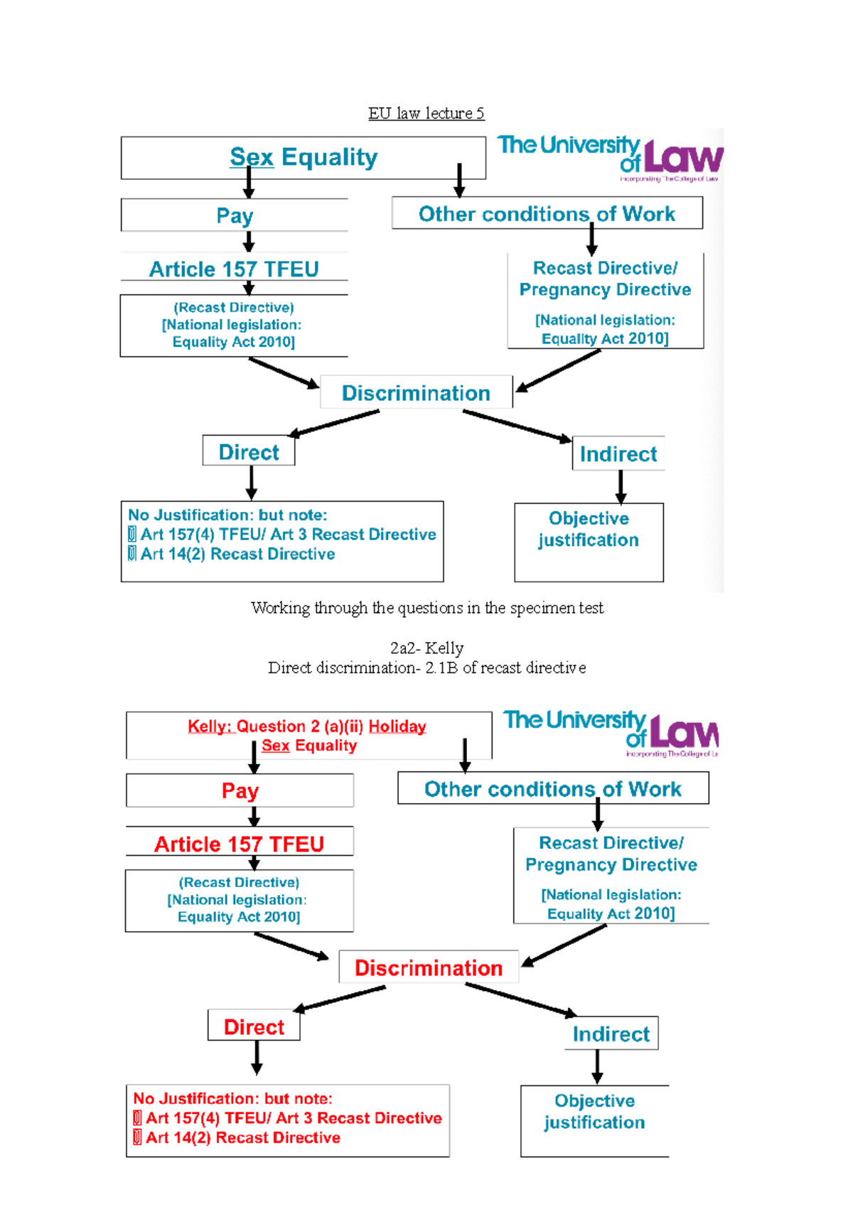 EU Law Lecture 4 Week 8okokokokokokokokok Hey U Ok Yeah Hun? - EU Law ...