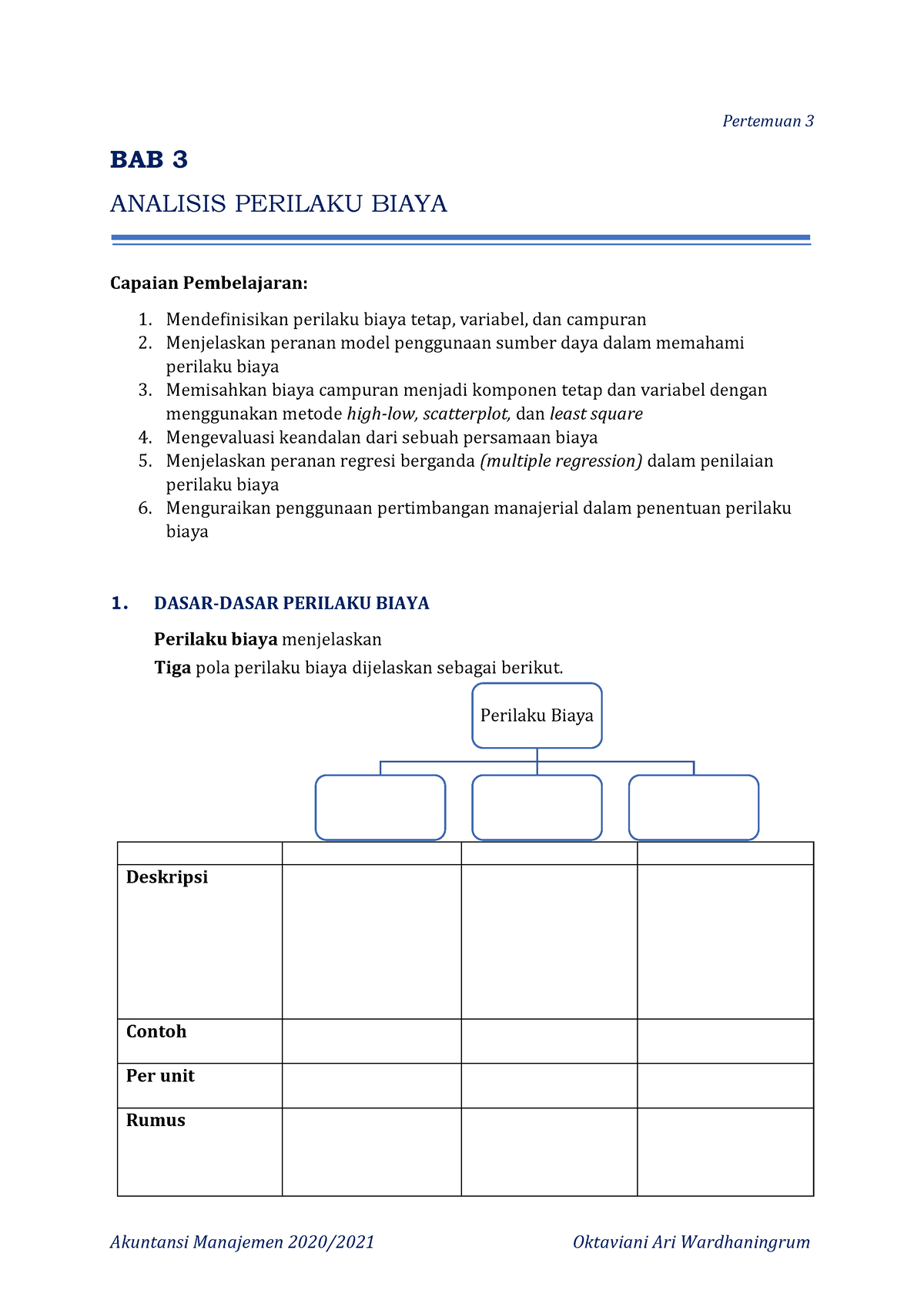 1630496849419 Handout-3 Ak Manaj - Pertemuan 3 BAB 3 ANALISIS PERILAKU ...