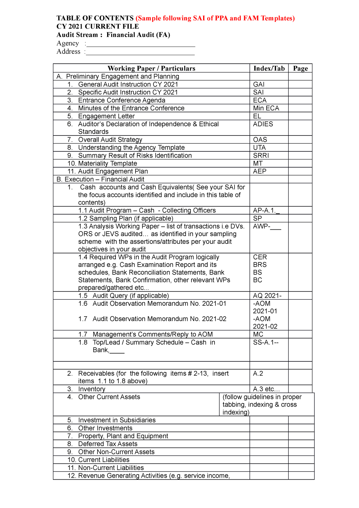 Sample Current File of various WP and Audit Programs based on SAI and ...