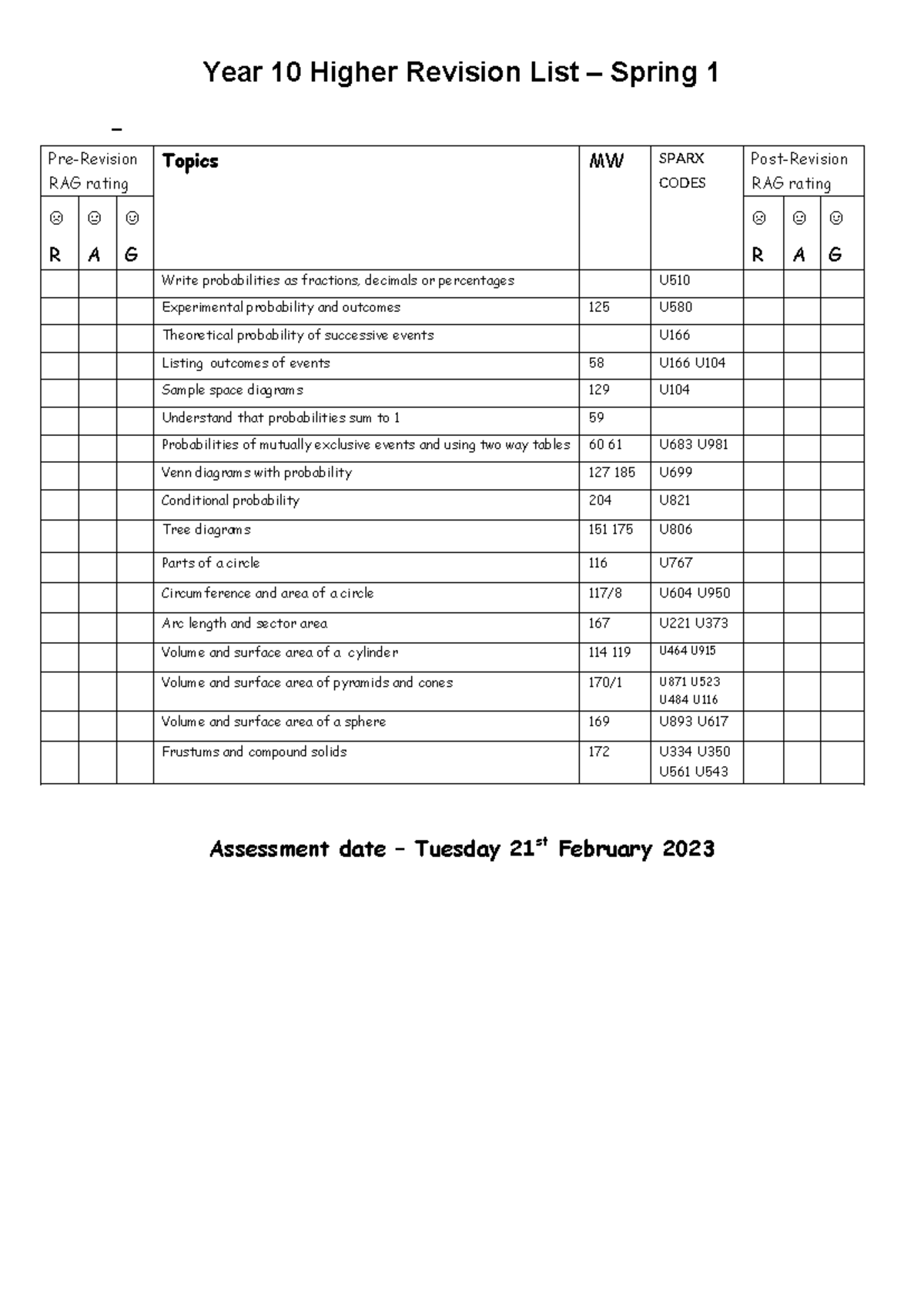 Year 10 Revision List - Spring 1 - Higher - Year 10 Higher Revision ...