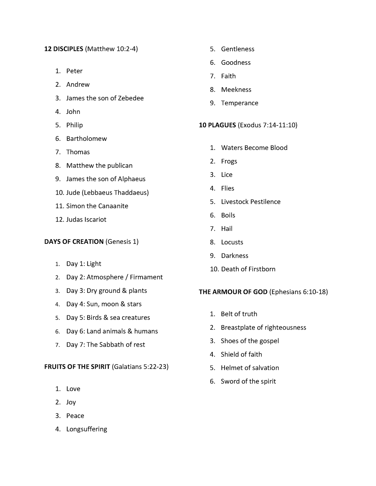 12-disciples-none-12-disciples-matthew-10-2-4-1-peter-2