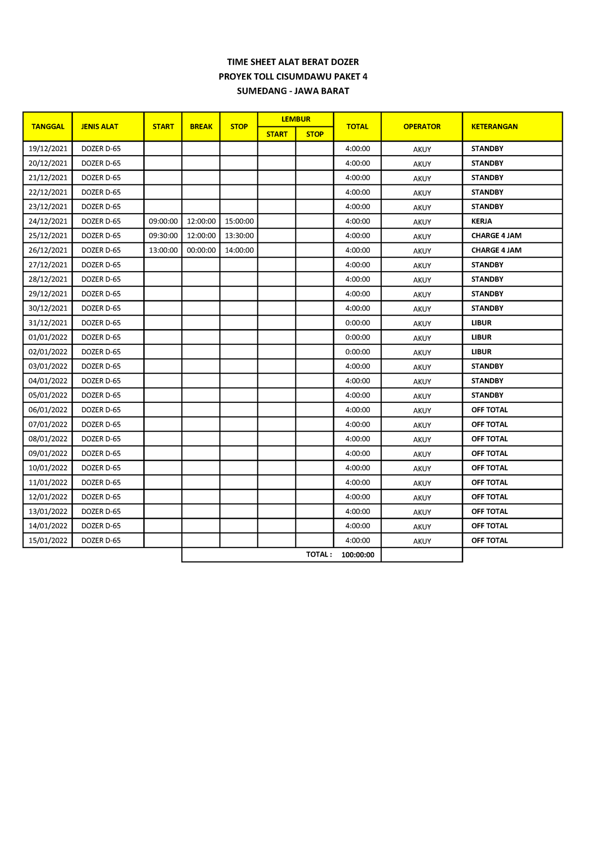 time-sheet-d65-knowledge-start-stop-19-12-2021-dozer-d-65-00-00-00