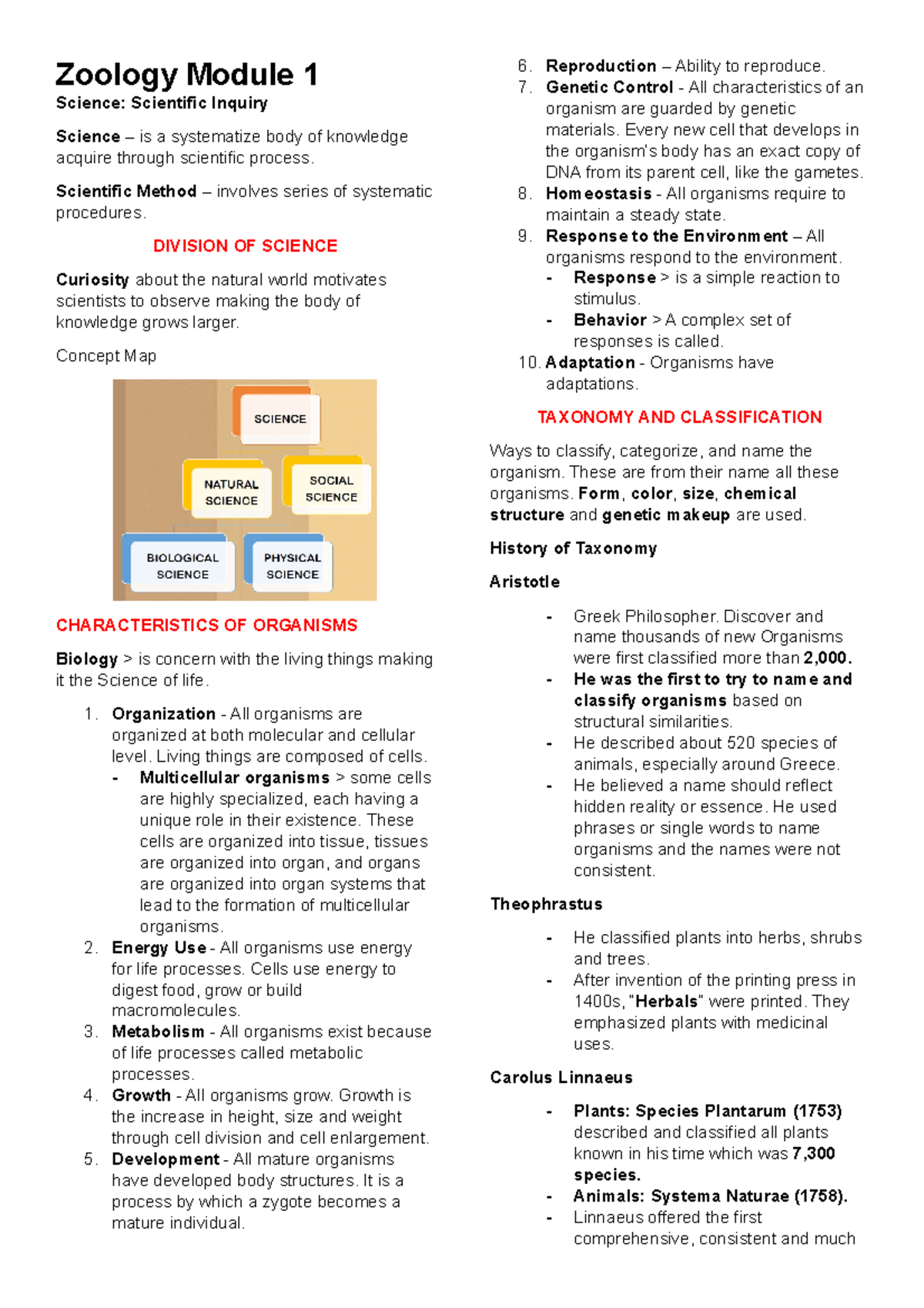 Zoology Module 1 Notes Zoology Module 1 Science Scientific Inquiry