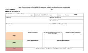 Gómez Maya Karen Donaji M23S2 Fase3 - Fase 3. Organización. Actividades ...