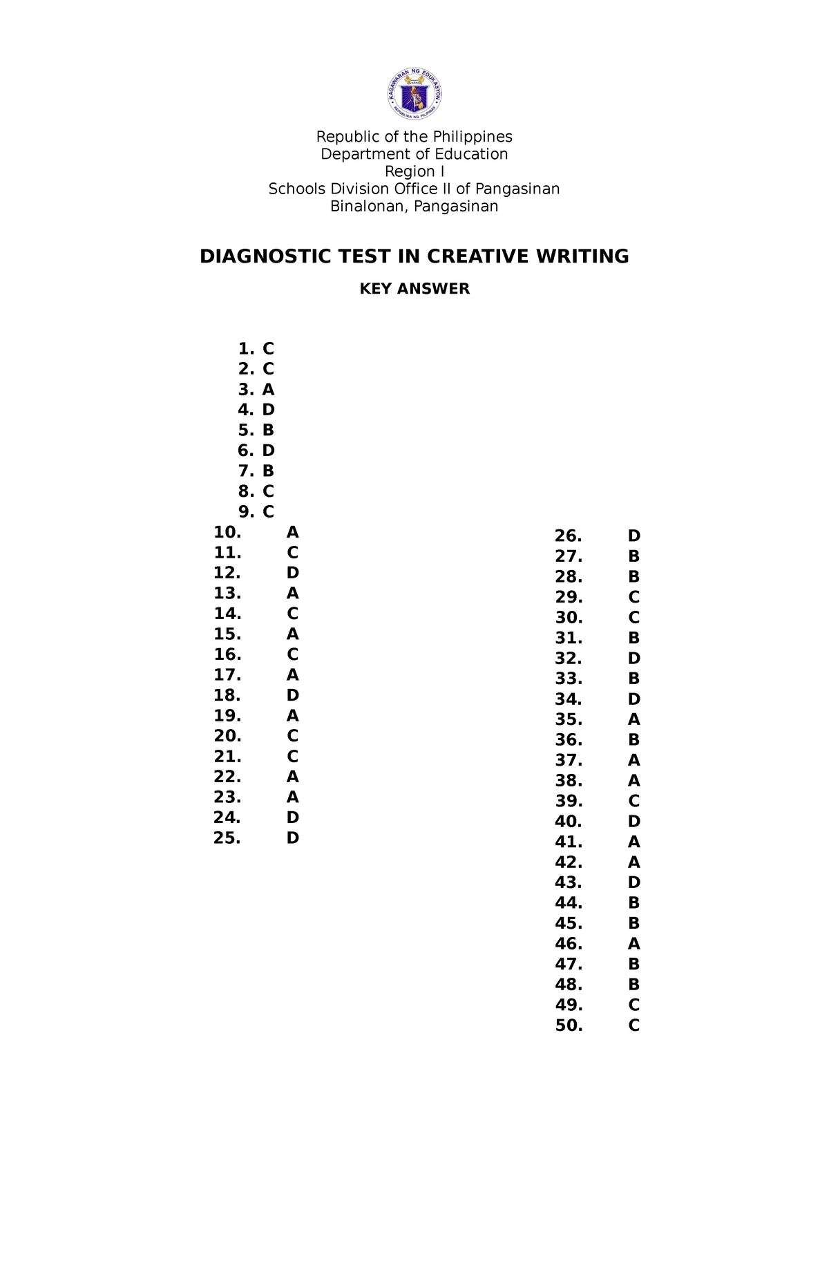 grade 12 creative writing module 1 answer key