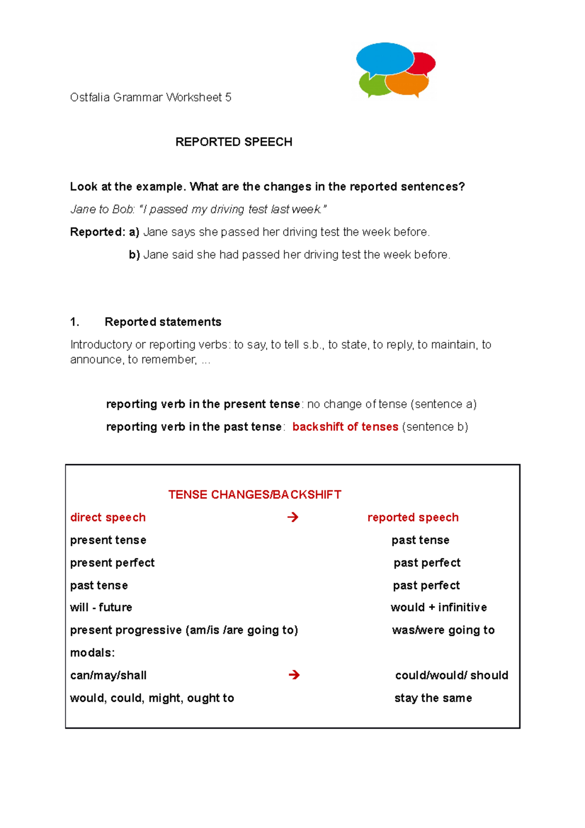 Reported Speech Reported Speech Notes Ostfalia Grammar Worksheet 5 Reported Speech Reported Speech Notes Ostfalia Grammar Worksheet 5