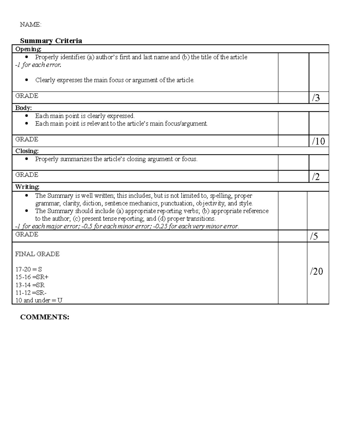 engl-1107-summary-grade-sheet-template-name-summary-criteria
