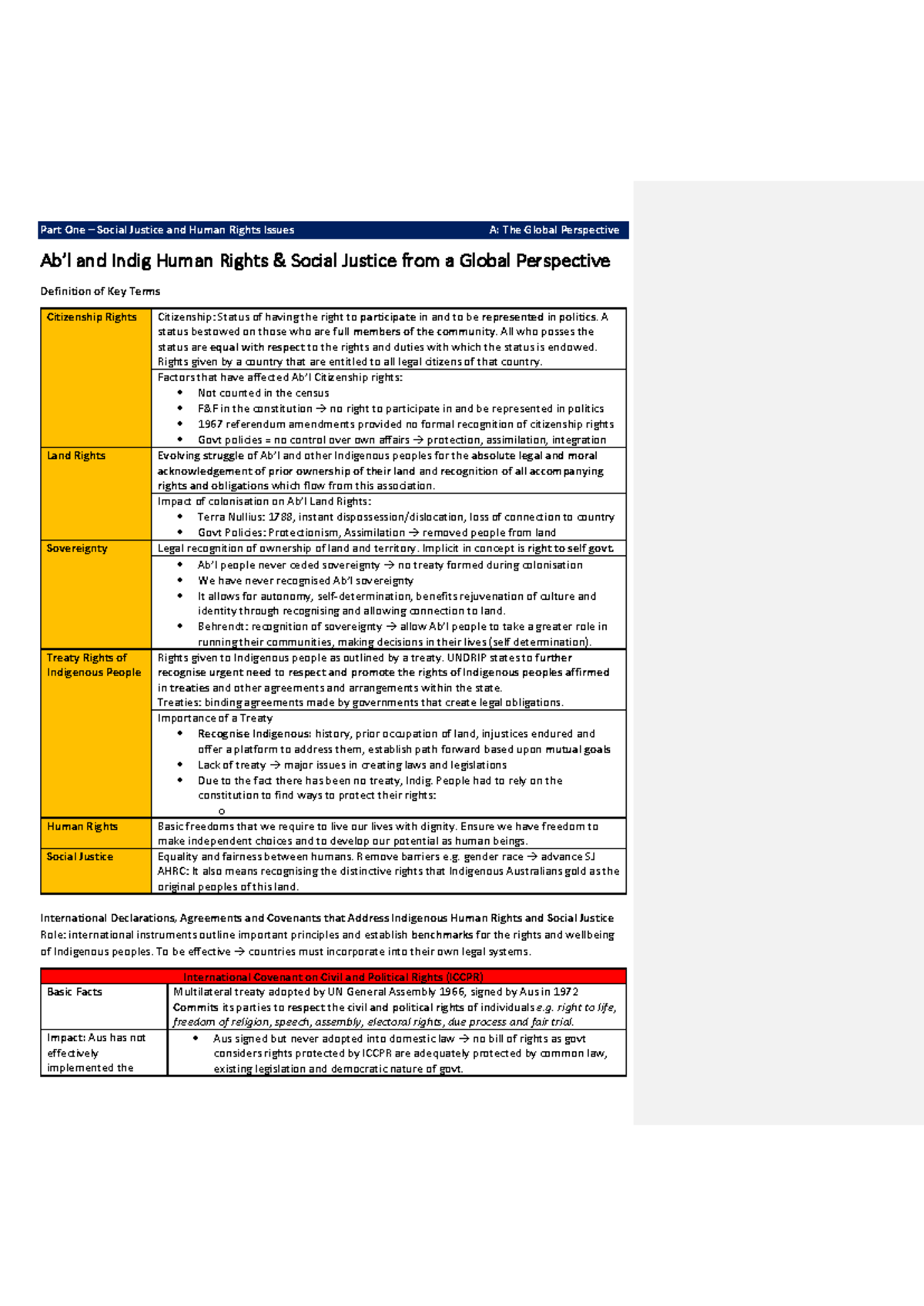 HSC Aboriginal Studies Notes - Part One – Social Justice and Human ...