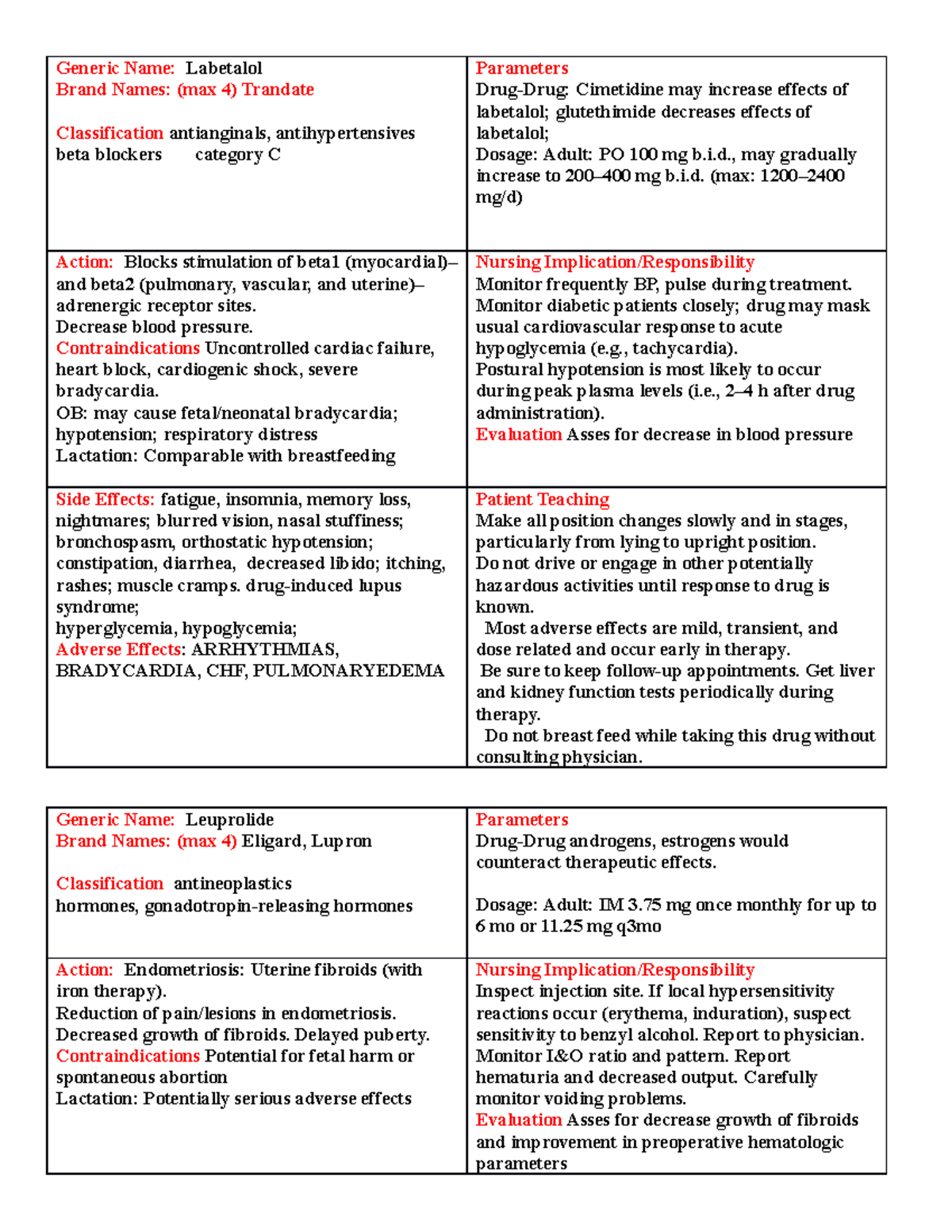 Drug cards 21 30 Generic Name Labetalol Brand Names (max 4