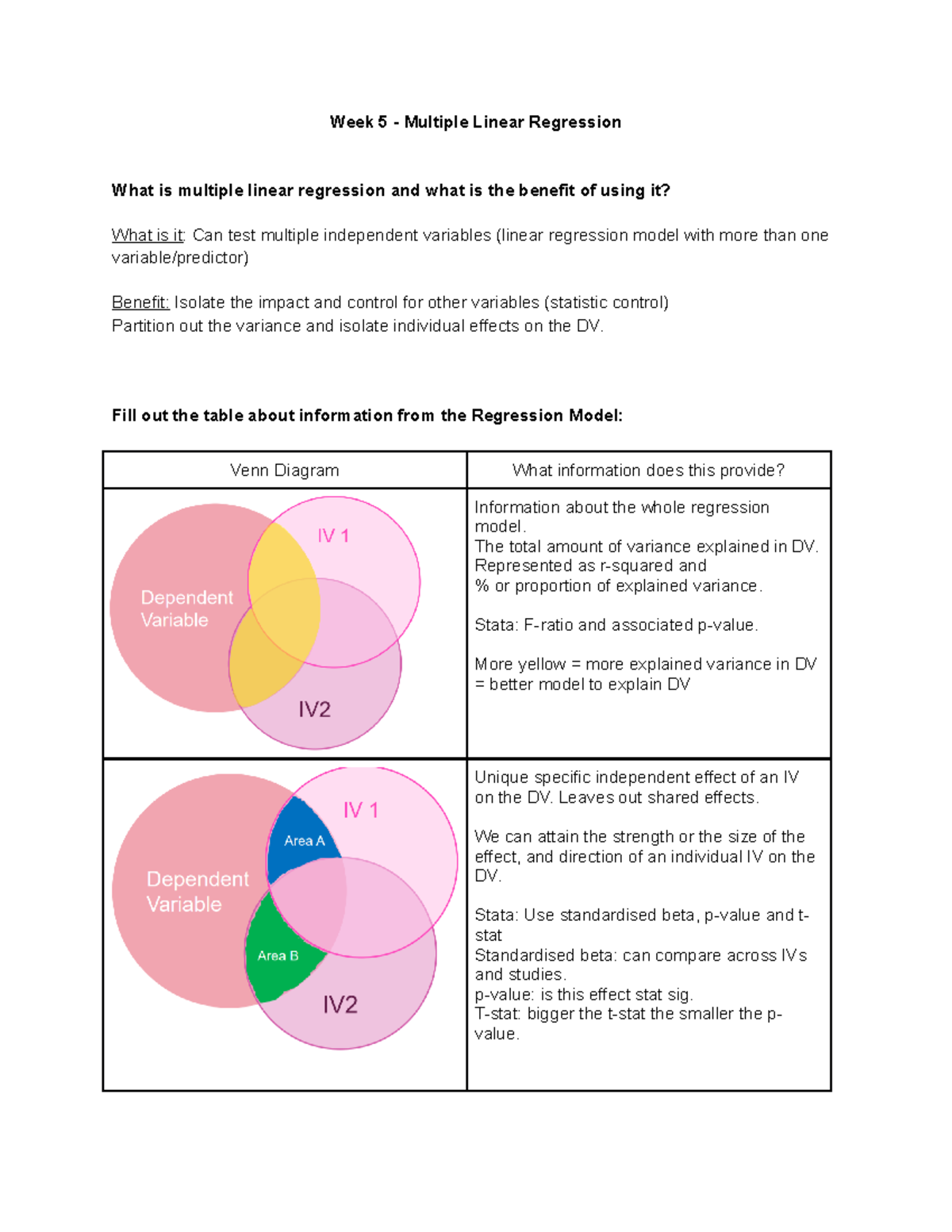 week-5-pal-regression-worksheet-week-5-multiple-linear-regression