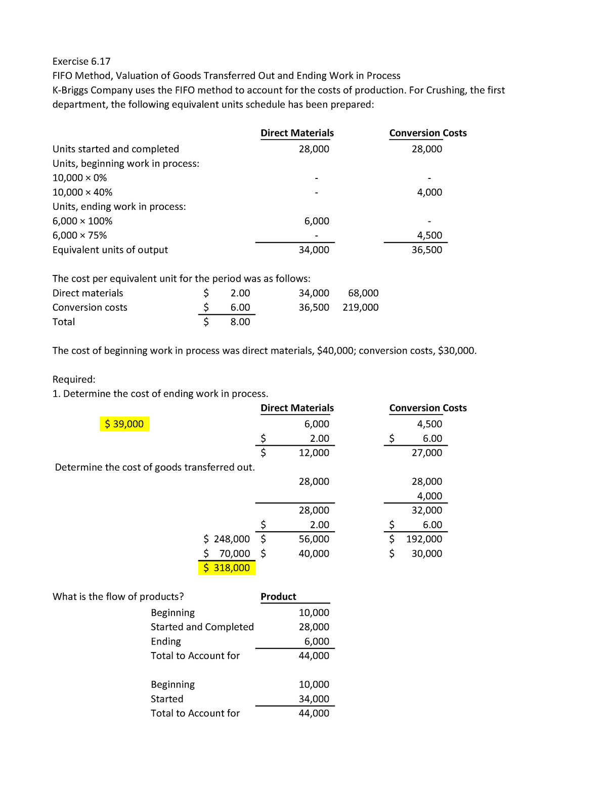 FIFO Method, Valuation of Goods Transferred Out and Ending Work in ...