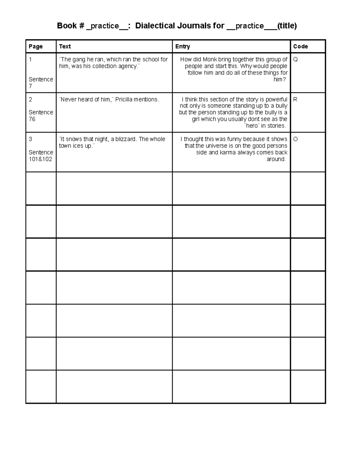 Practice dialect journal - Book # practice_: Dialectical Journals for ...