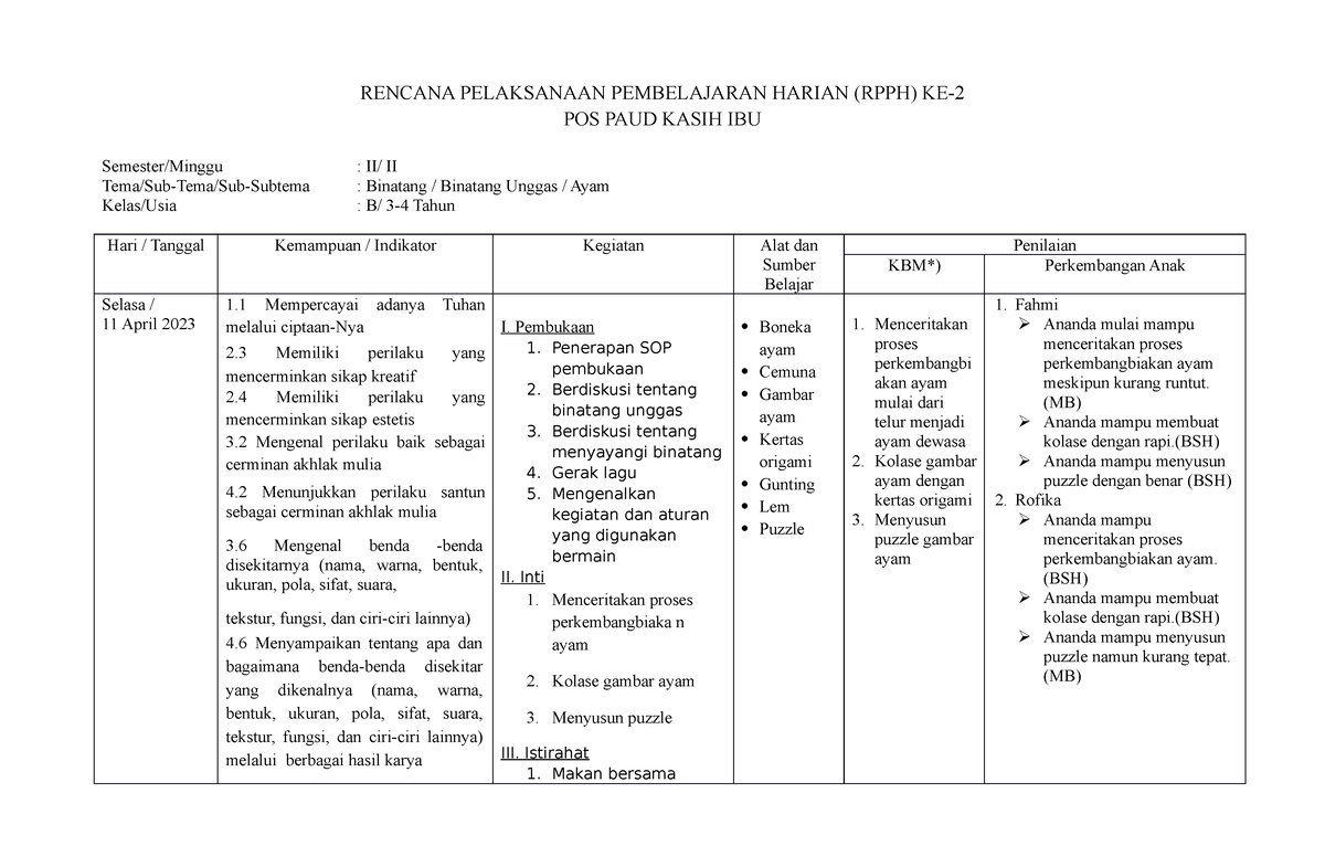 RPPH KE 2 - Tema Binatang - RENCANA PELAKSANAAN PEMBELAJARAN HARIAN ...