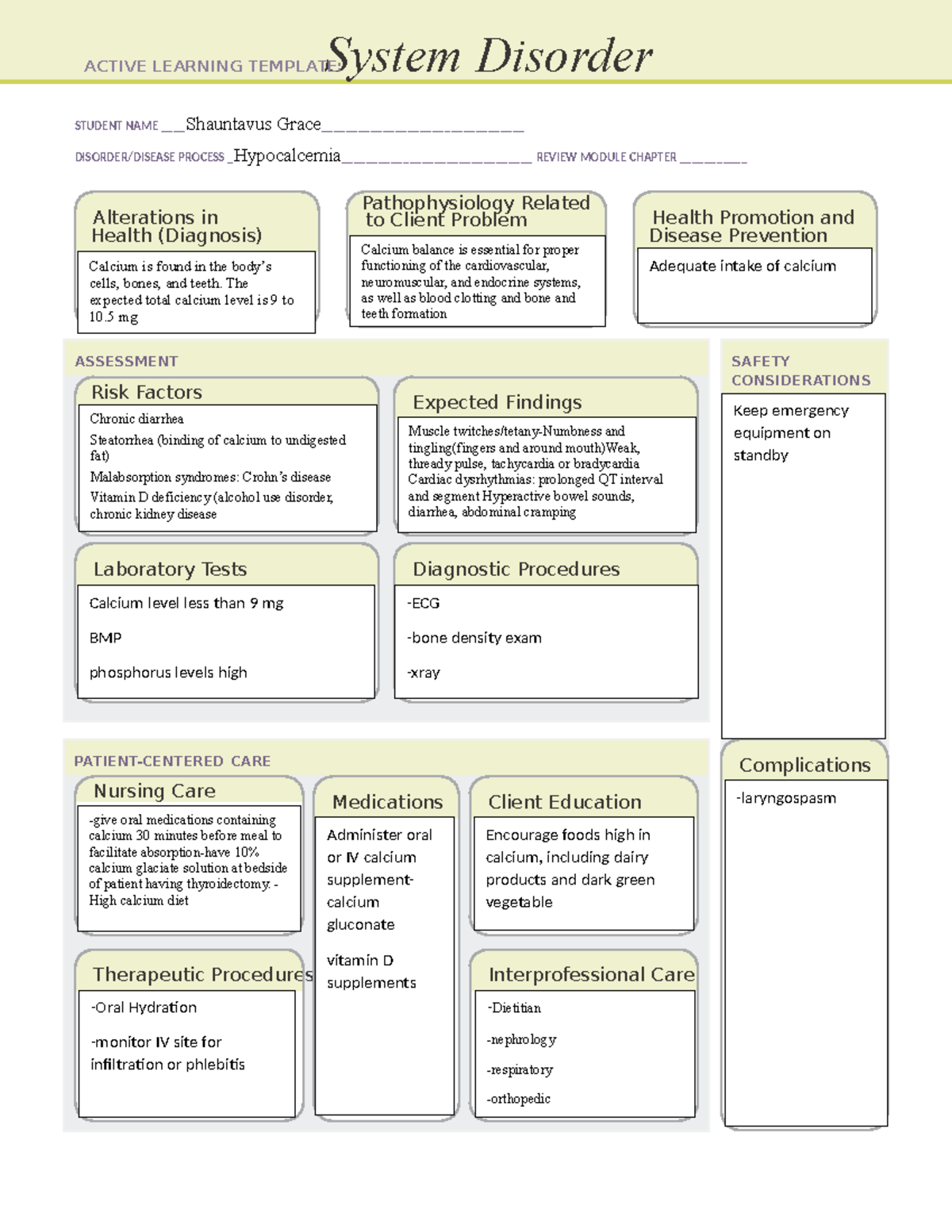 Hypocalcemia Template - STUDENT NAME Shauntavus Grace ...