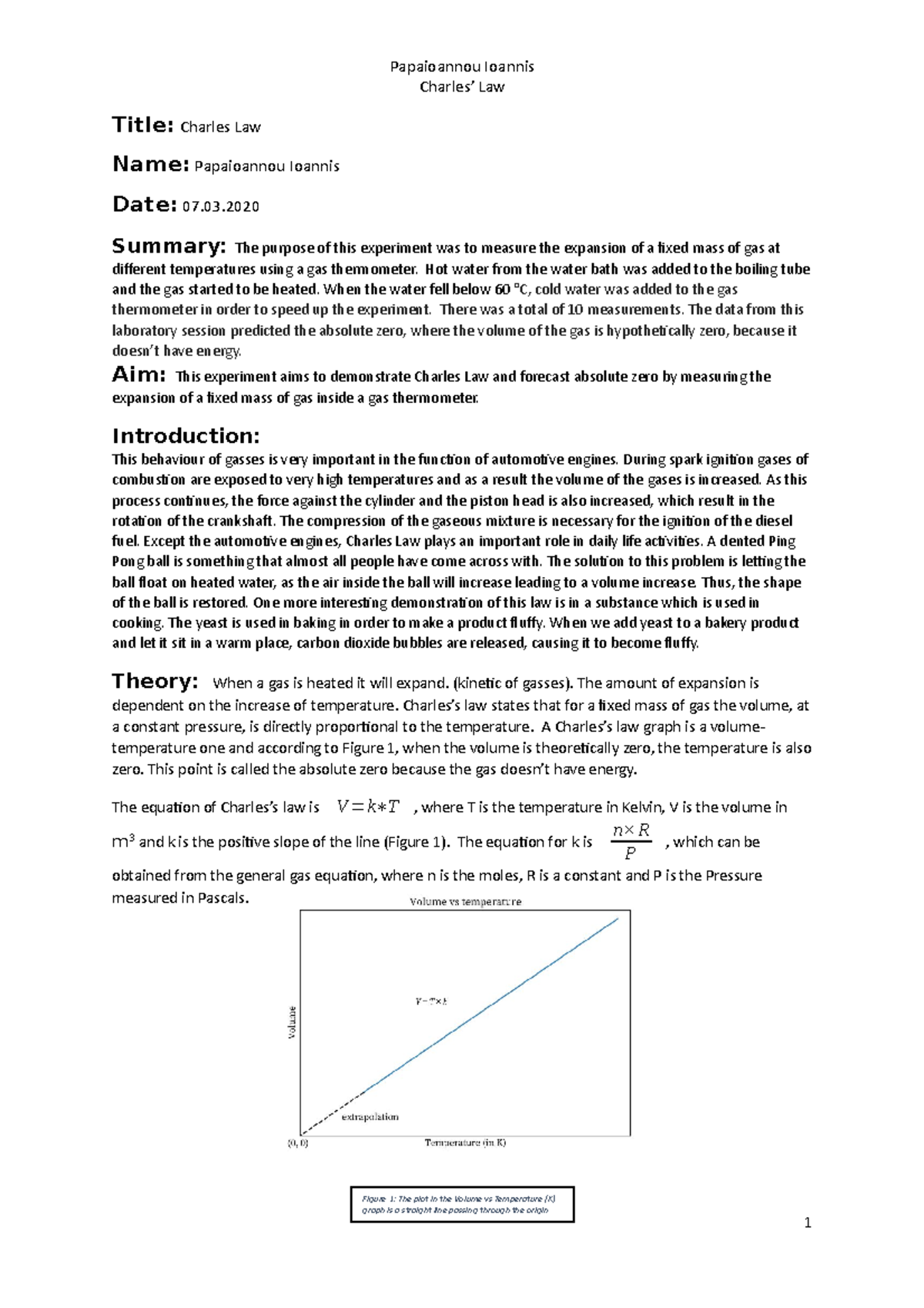 fy13-lab-report-charles-law-title-charles-law-name-papaioannou