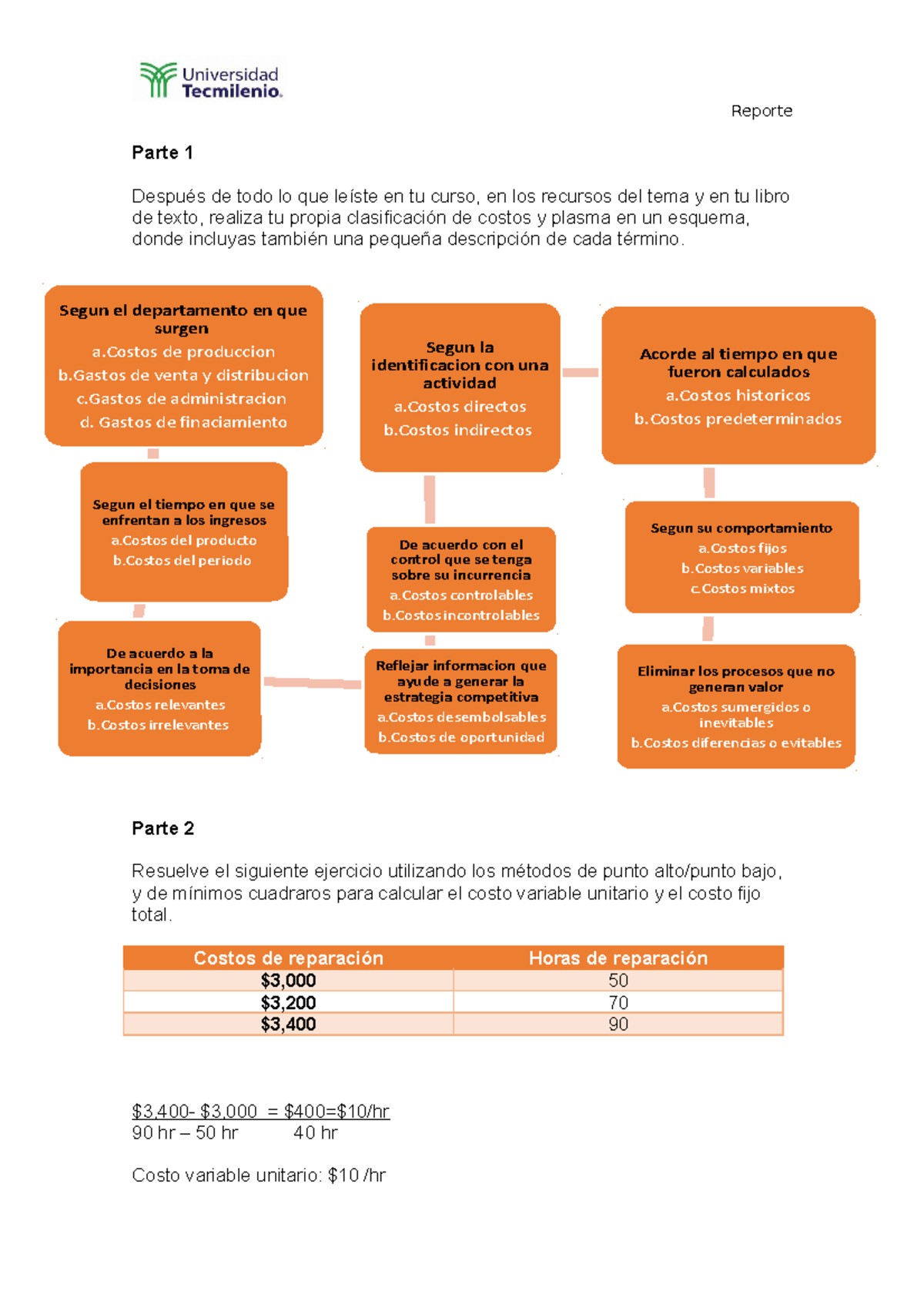 Ejercicio 2 Contabilidad Administrativa - Parte 1 Después De Todo Lo ...