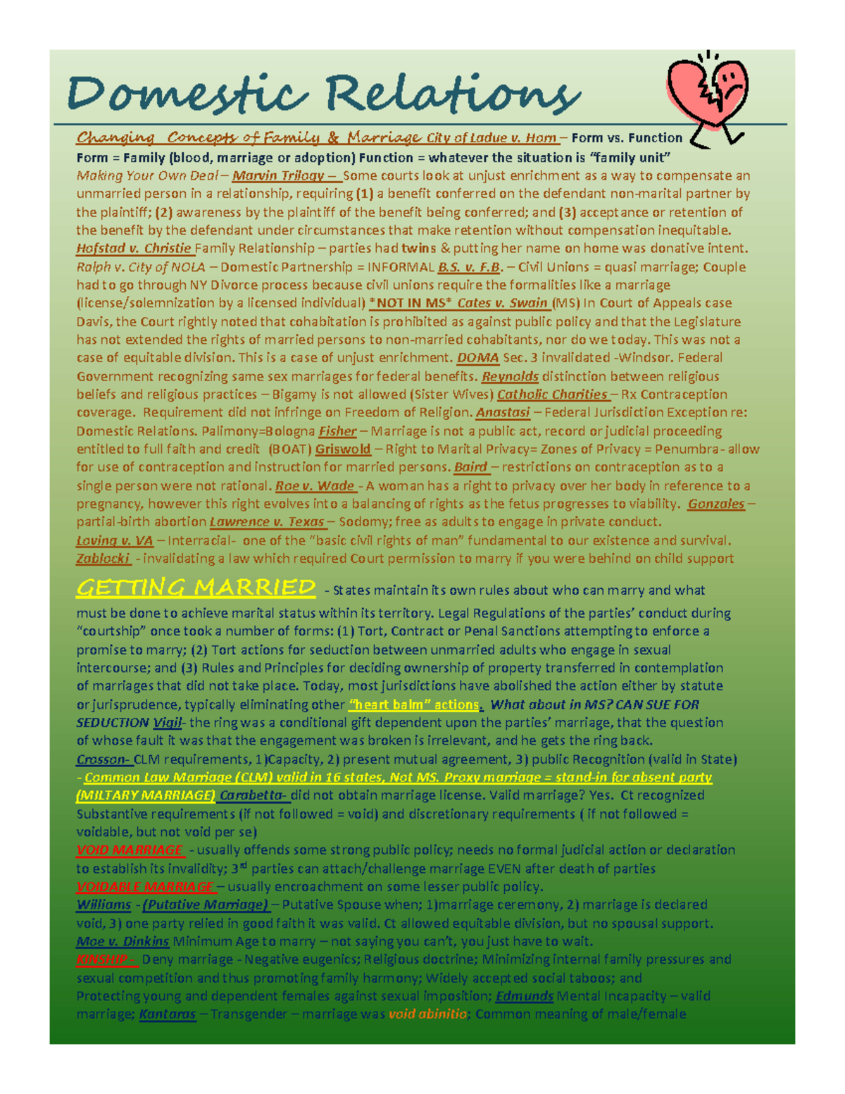 Domestics Outline Final Domestic Relations Changing Concepts of