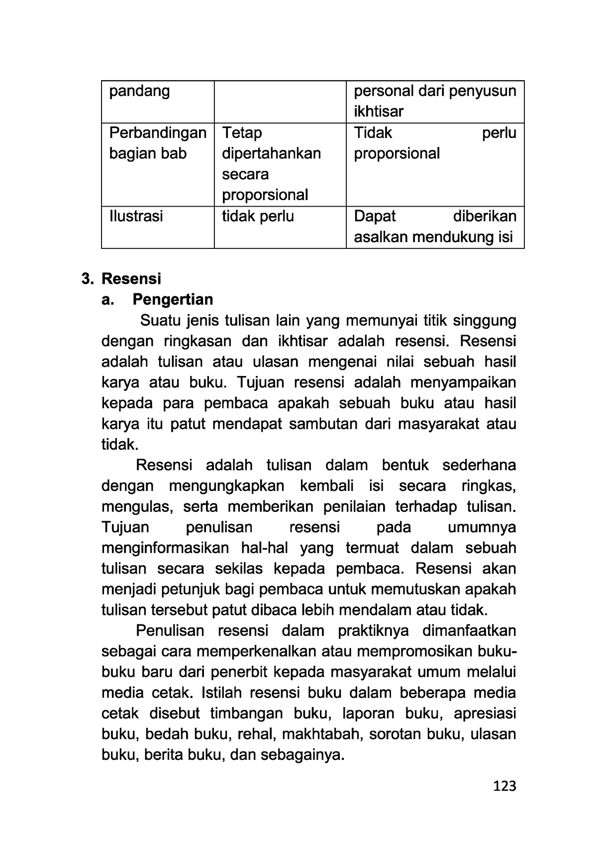 Materi Resensi - Bahan Ajar Bahasa Indonesia Tentang Resensi - Bahasa ...