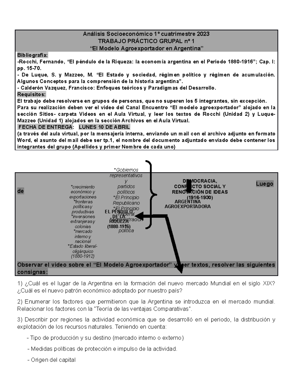ASE-TP 1 - Modelo Agroexportador 2023 - Análisis Socioeconómico 1º ...