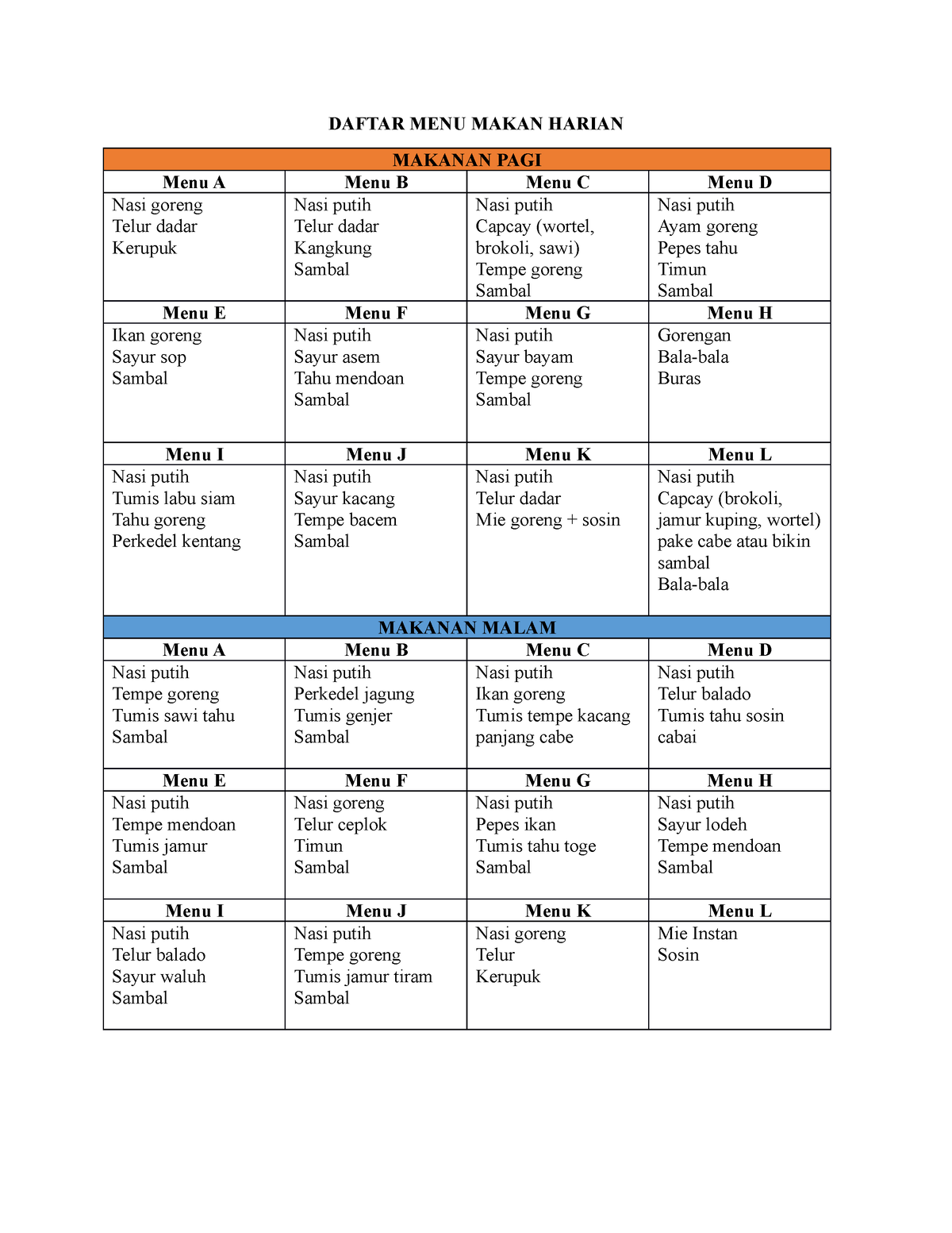 Daftar Menu Makan - DAFTAR MENU MAKAN HARIAN MAKANAN PAGI Menu A Menu B ...