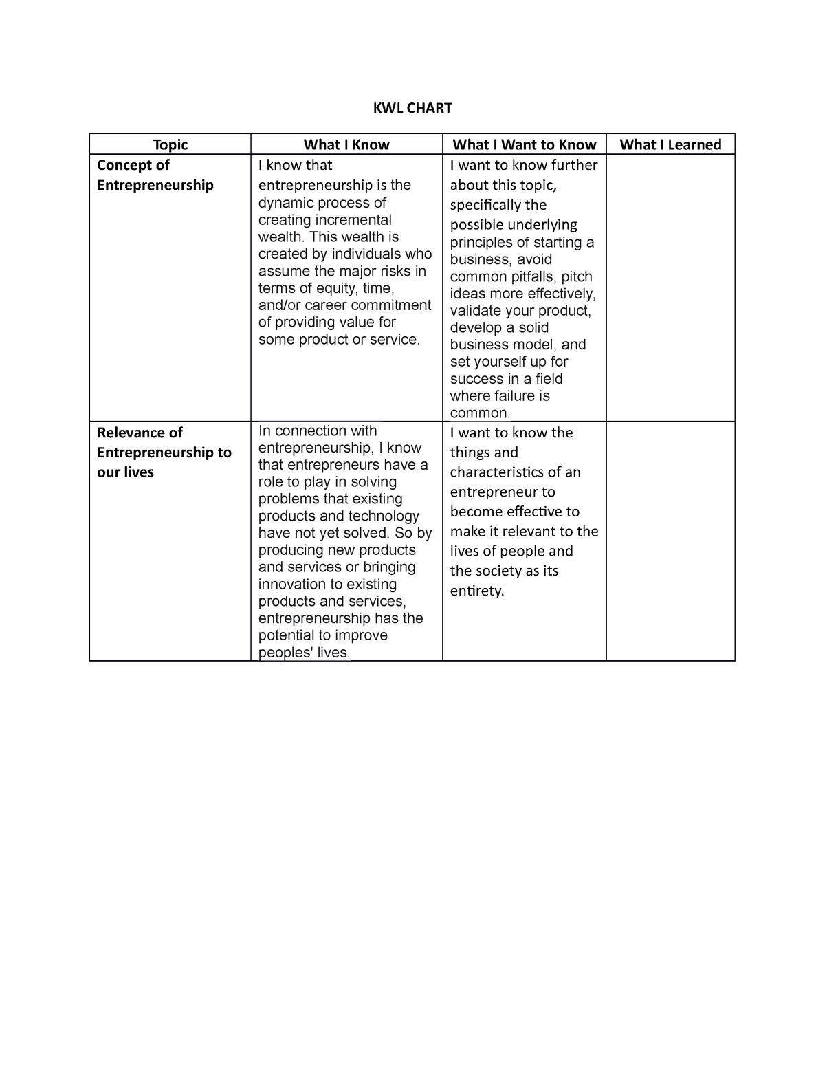 kwl-chart-assignments-kwl-chart-topic-what-i-know-what-i-want-to-know-what-i-learned-concept