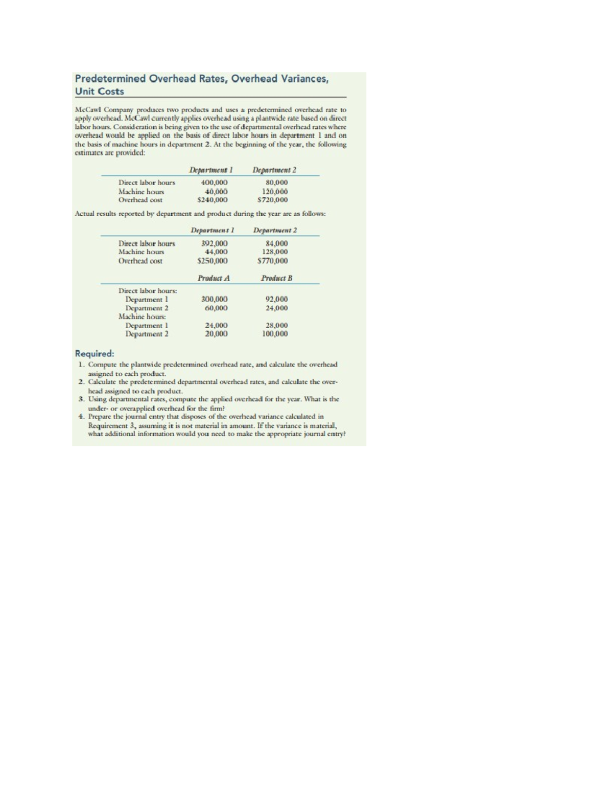 Tugas 2 - Accounting - Studocu