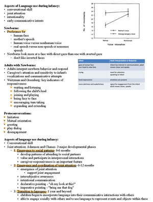 Syntax - lecture notes - Brown's Stages of Development: 1.0-2 MLU A. 12 ...