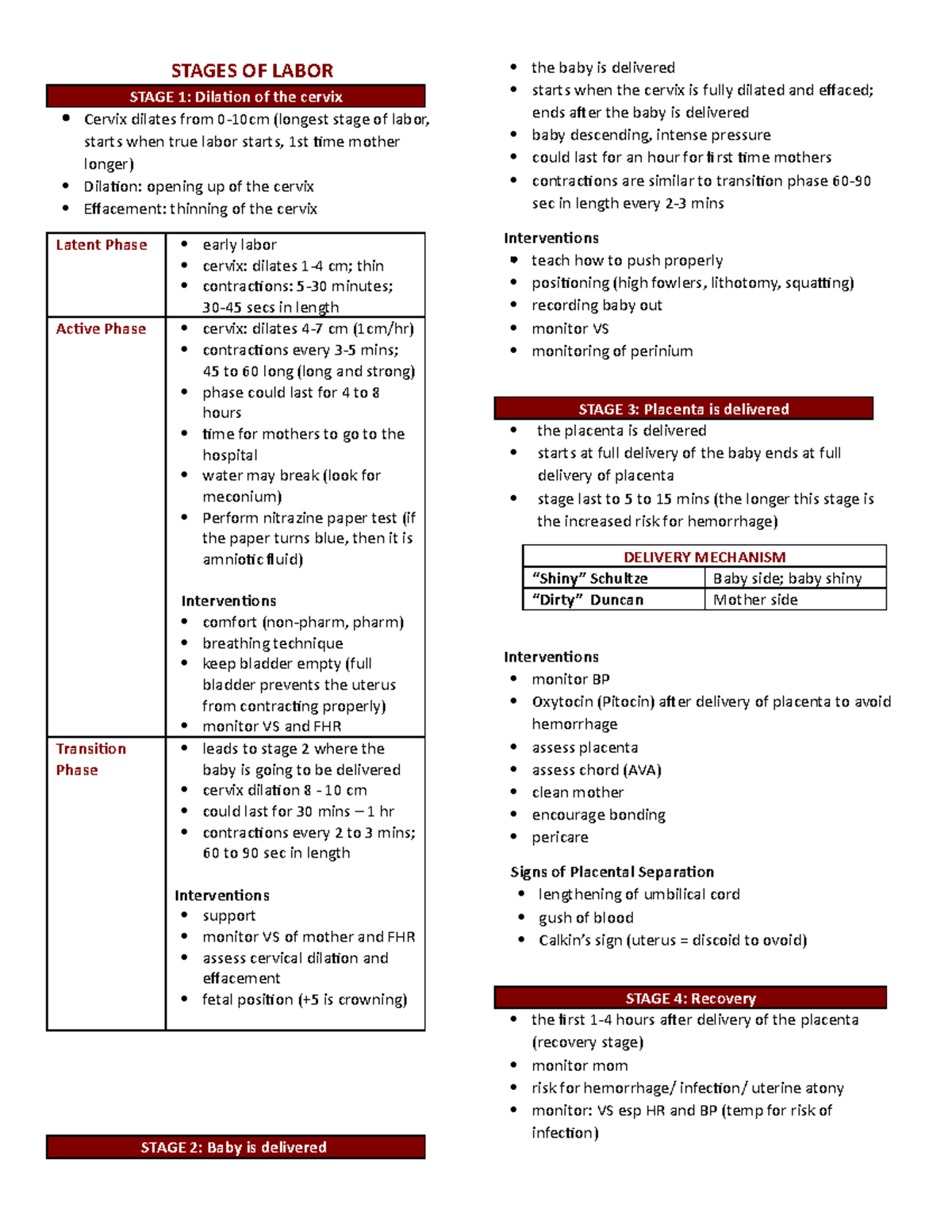 Stages OF Labor - A summary of MCN lectures. - STAGES OF LABOR STAGE 1 ...