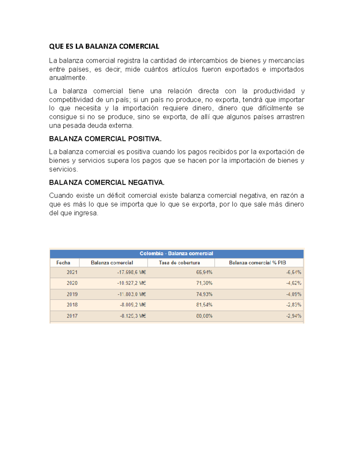 Balanza Comercial - trabajo - QUE ES LA BALANZA COMERCIAL La balanza ...