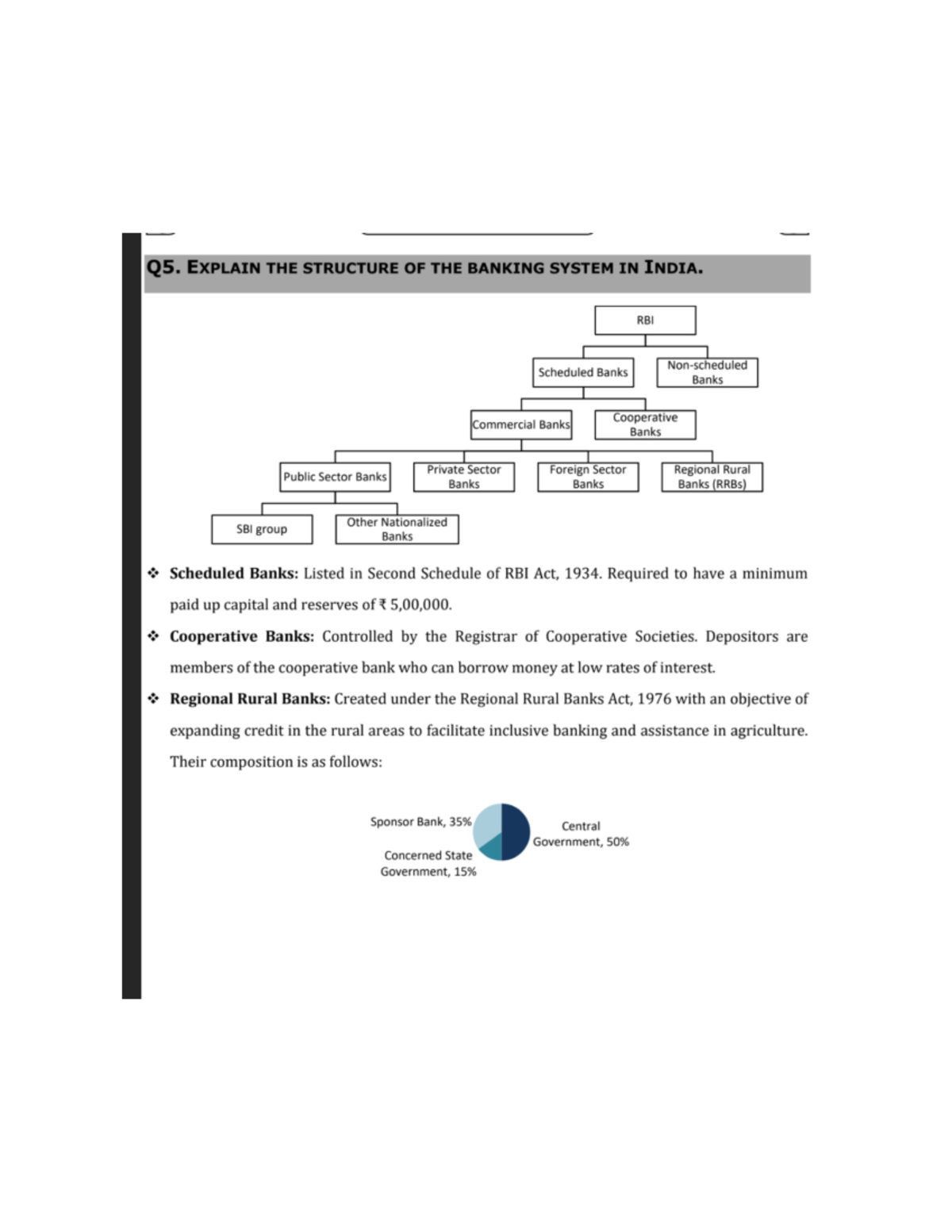 Banking System Indian Financial System Studocu