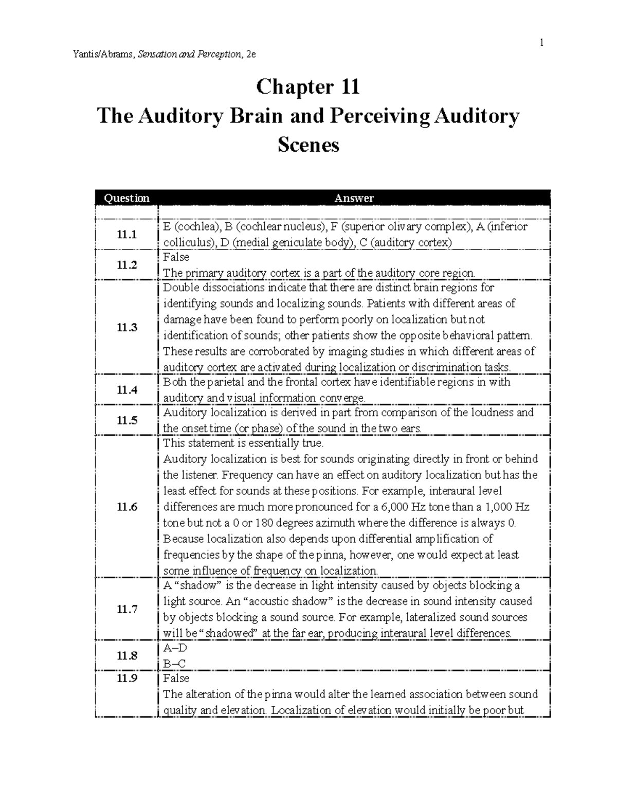 Yantis 2e cyu ch11 chapter key 1 Yantis/Abrams, Sensation and