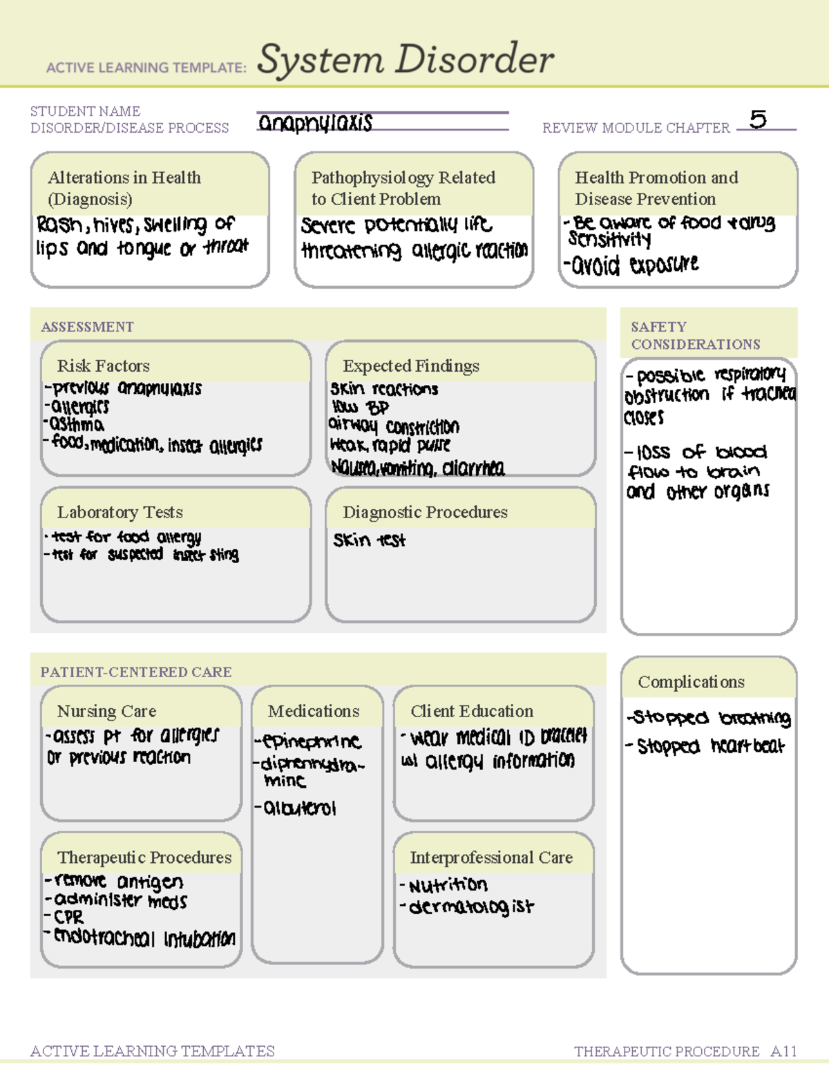 anaphylaxis-template-pharmacology-ati-student-name-disorder-disease