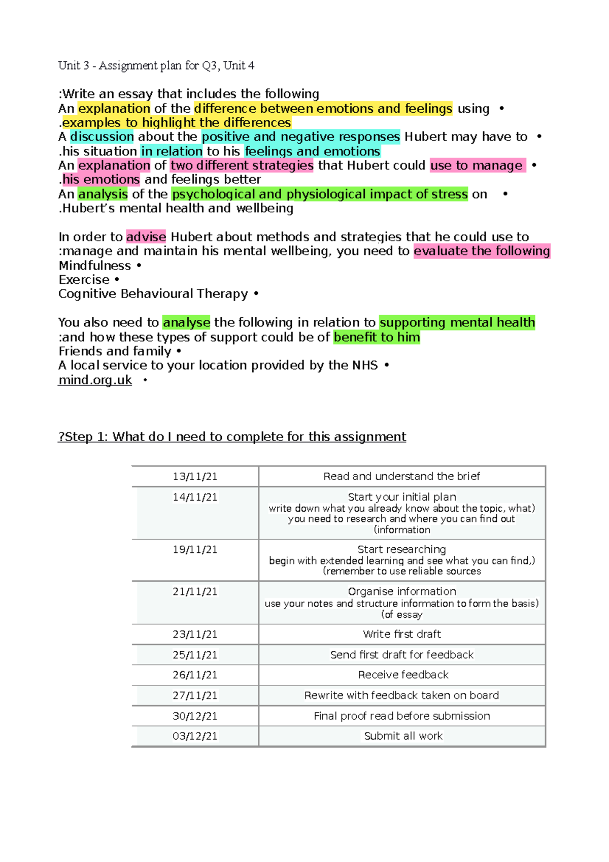 Unit 3 - Assignment plan for Q3, Unit 4 - examples to highlight the ...