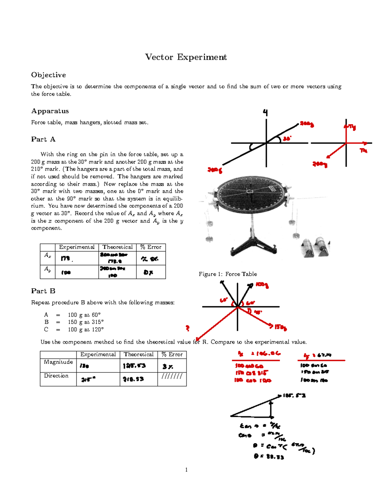 Lab 5: Vectors Lab (Summer 2022) - Vector Experiment Objective The ...