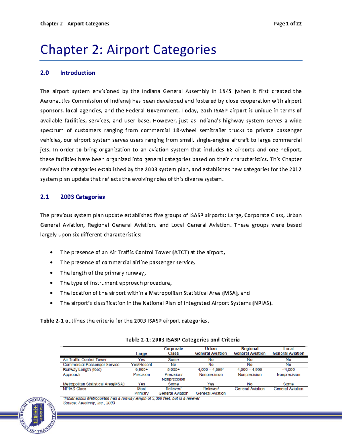 UNIT -I - Aviation Chapter 2Airport Categories - Chapter 2: Airport ...