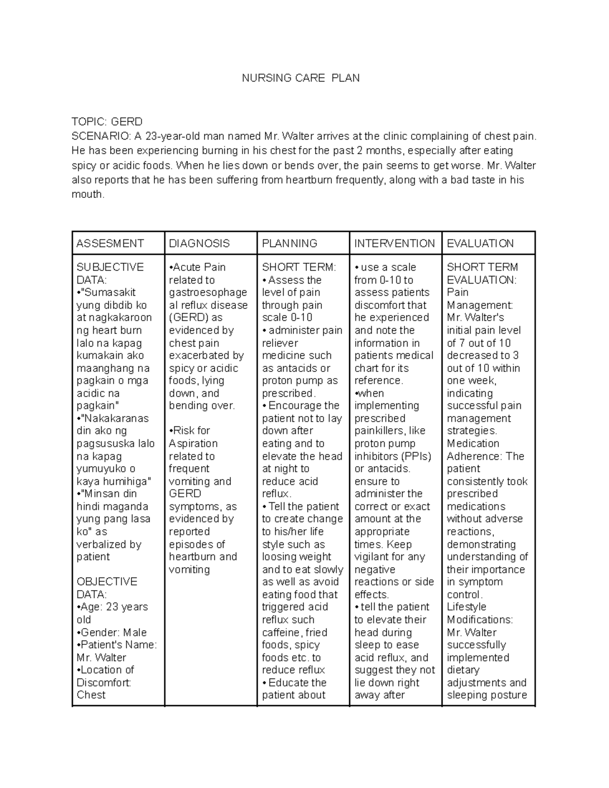 Ncp - Notes - NURSING CARE PLAN TOPIC: GERD SCENARIO: A 23-year-old man ...