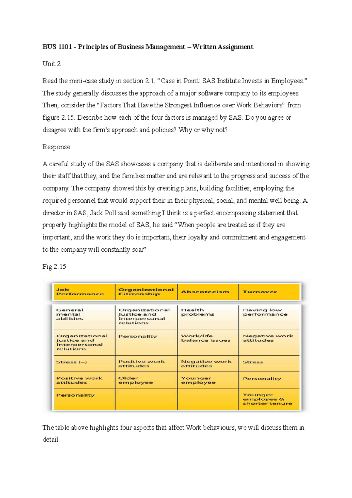 BUS 1101 - Principles of Business Management - Written Assignment Unit ...
