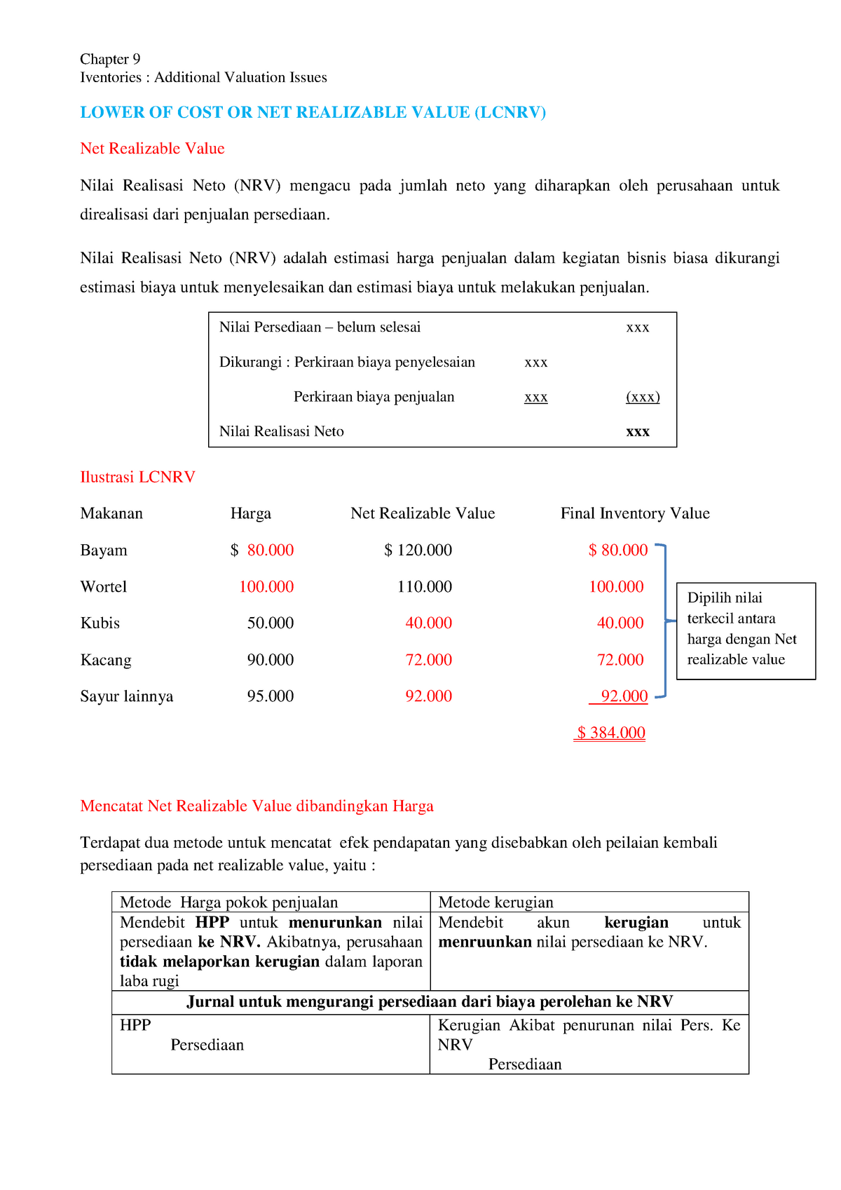 Net Realizable Value Definisi Manfaat Rumus Dan Conto 7472