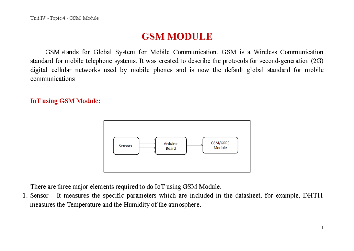 Unit IV - Topic 4 - GSM Module - GSM MODULE GSM stands for Global ...