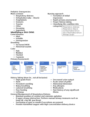 Peds Remediation #6 - ATI Pediatrics - ACTIVE LEARNING TEMPLATES ...