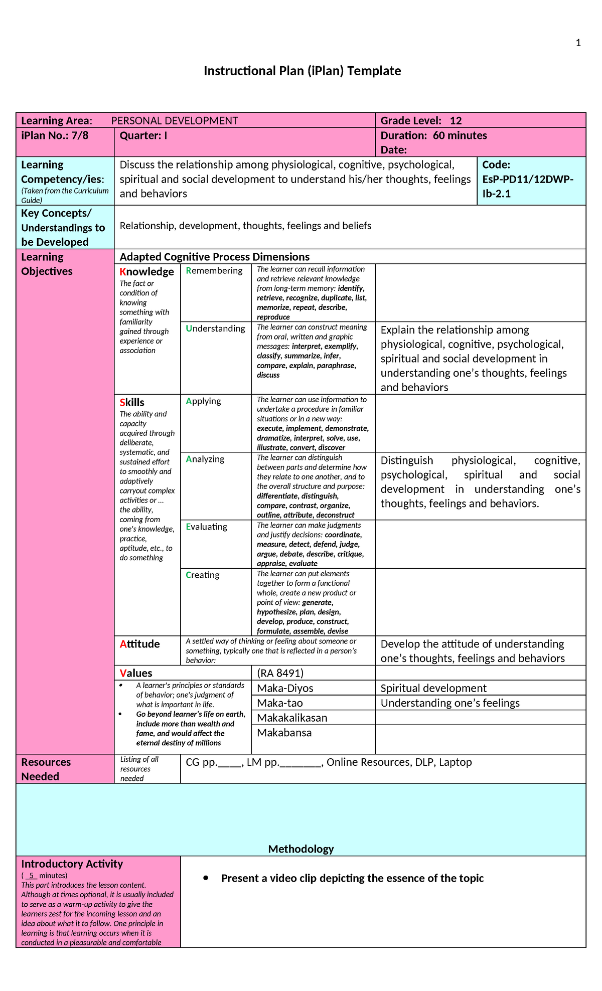 DLP-7 8 - Career Growth - Instructional Plan (iPlan) Template Learning ...