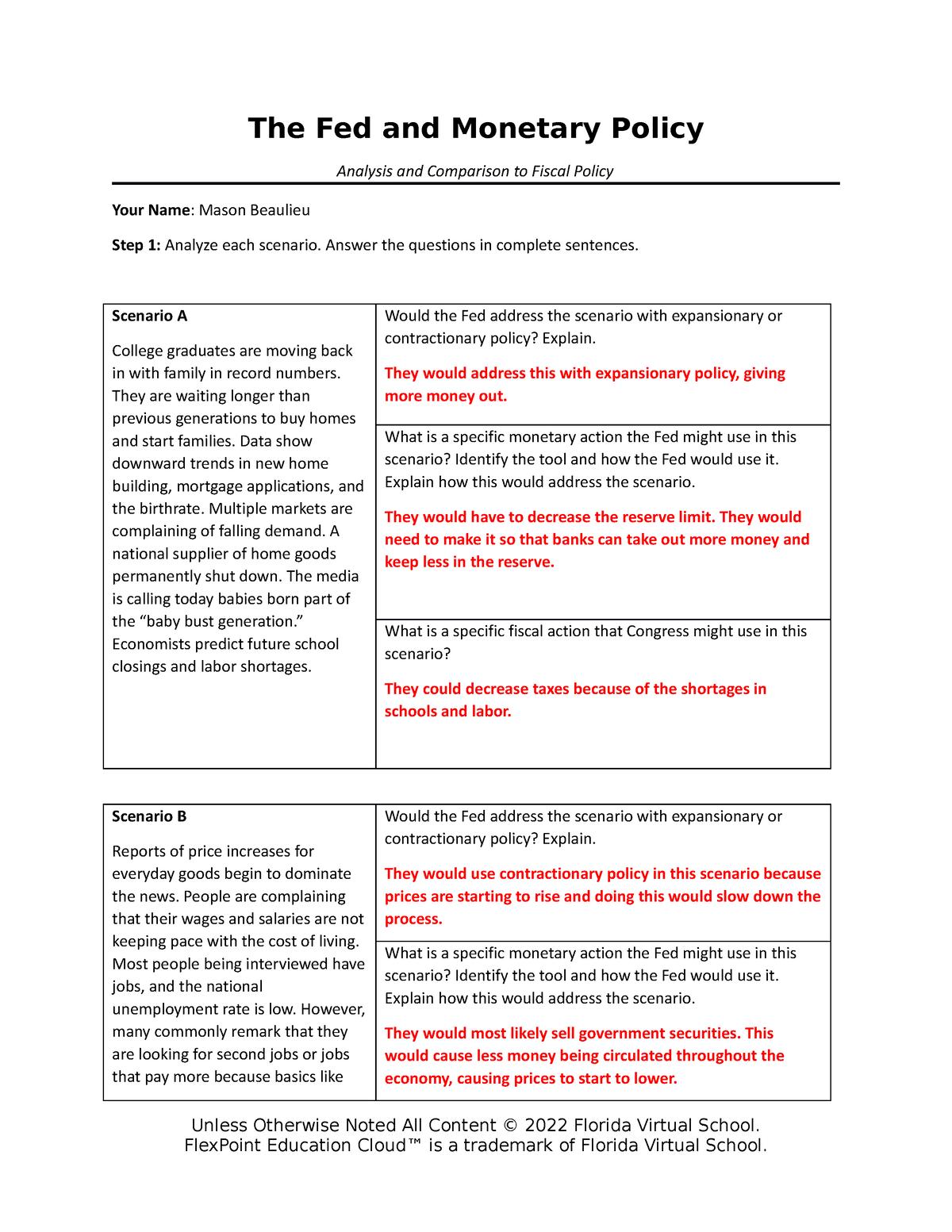 Fed And Monetary Policy Assignment Template - The Fed And Monetary ...