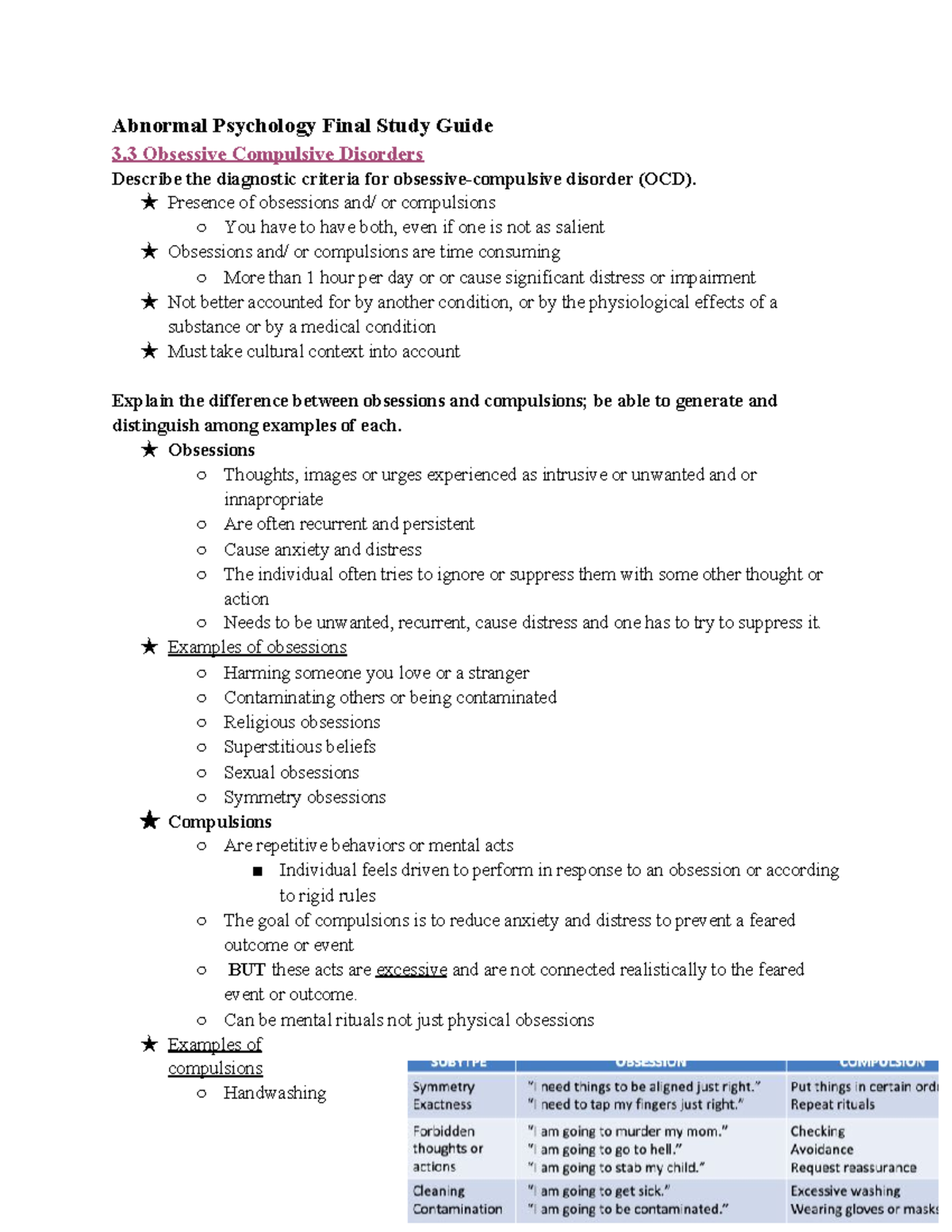 CLP EXAM 4 - Exam 4 Notes - Abnormal Psychology Final Study Guide 3 ...